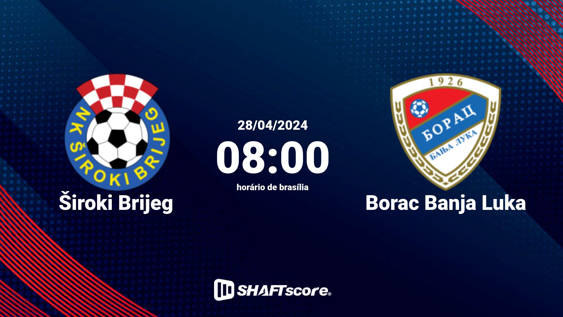 Estatísticas do jogo Široki Brijeg vs Borac Banja Luka 28.04 08:00