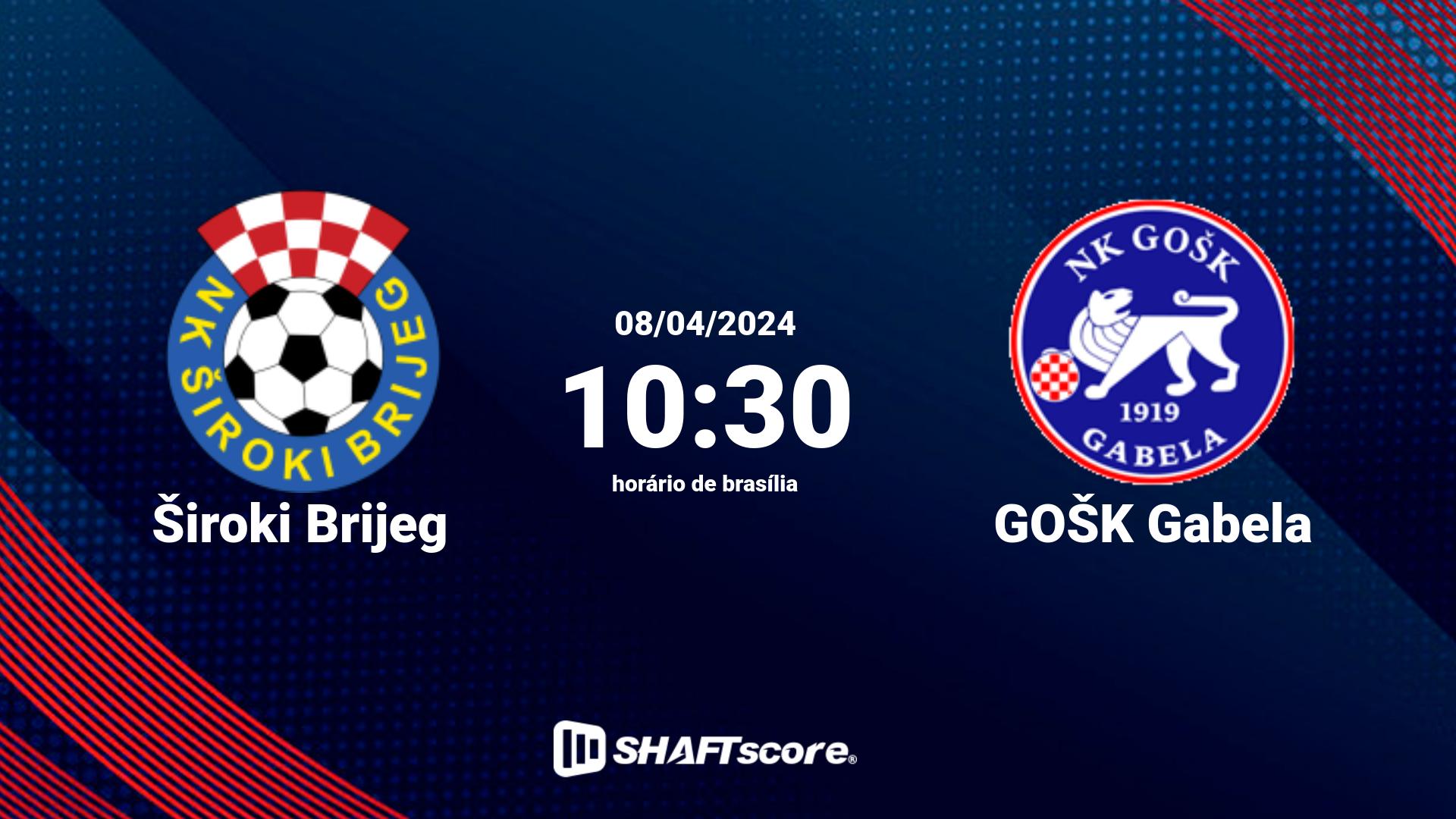 Estatísticas do jogo Široki Brijeg vs GOŠK Gabela 08.04 10:30