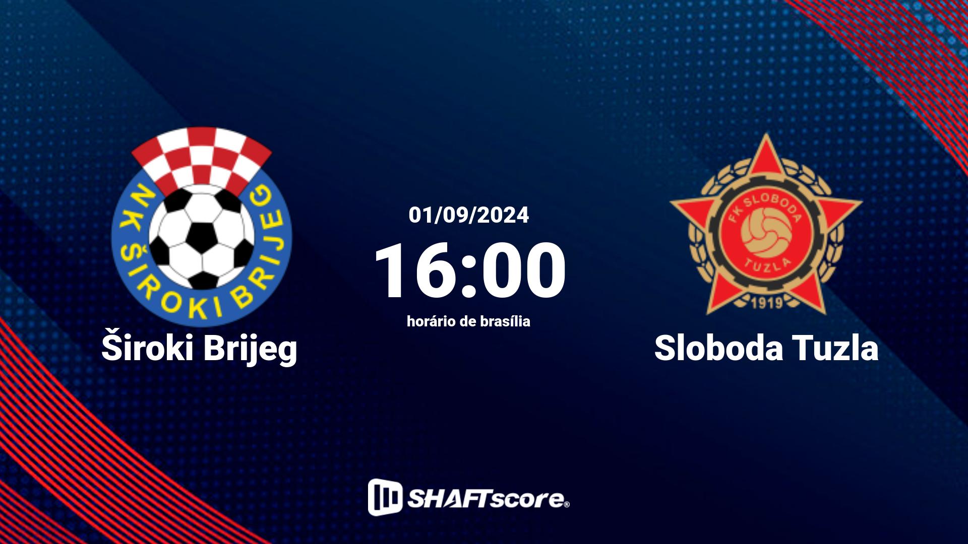 Estatísticas do jogo Široki Brijeg vs Sloboda Tuzla 01.09 16:00