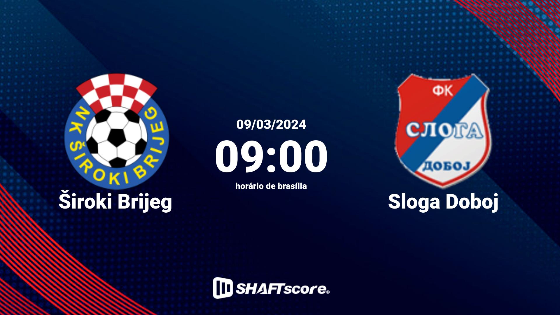 Estatísticas do jogo Široki Brijeg vs Sloga Doboj 09.03 09:00