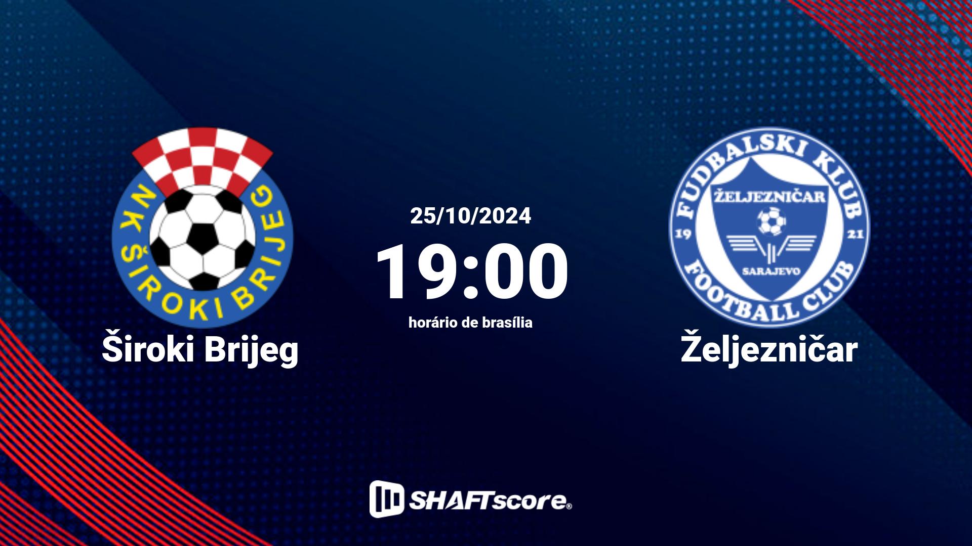 Estatísticas do jogo Široki Brijeg vs Željezničar 25.10 19:00