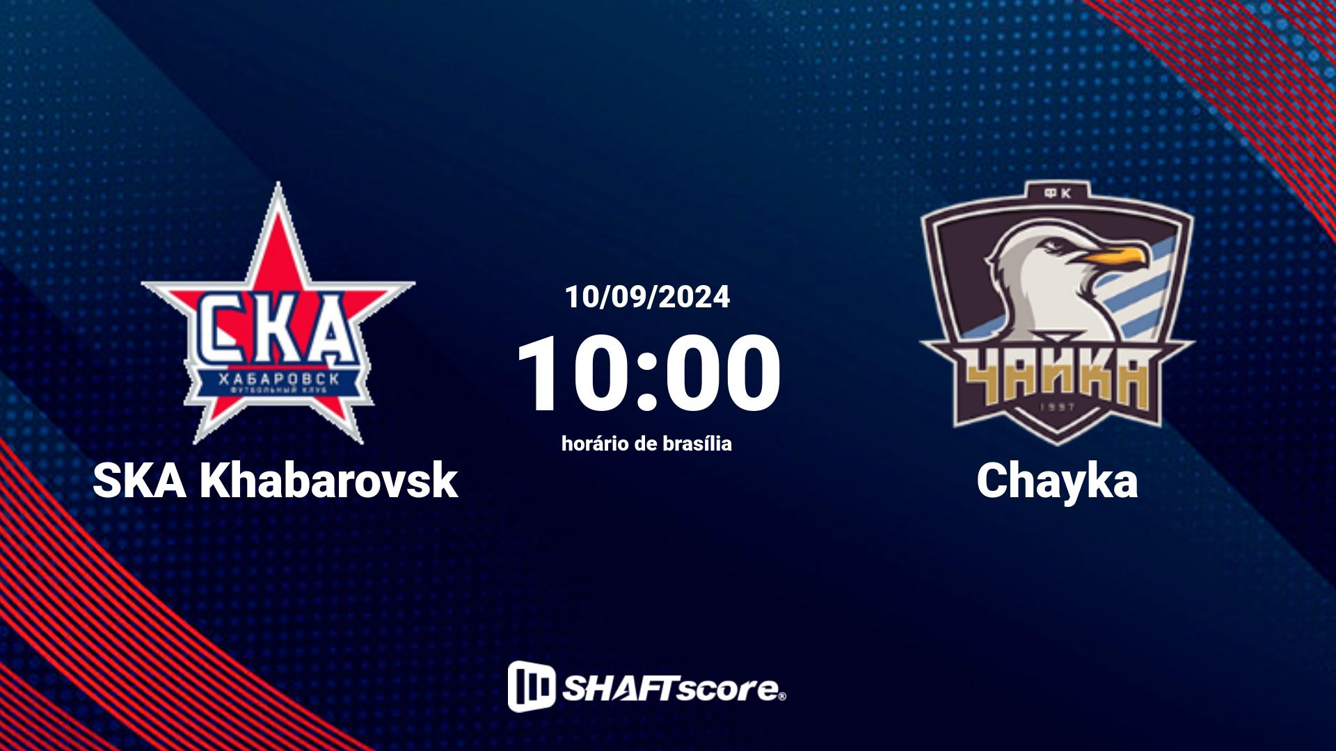 Estatísticas do jogo SKA Khabarovsk vs Chayka 10.09 10:00