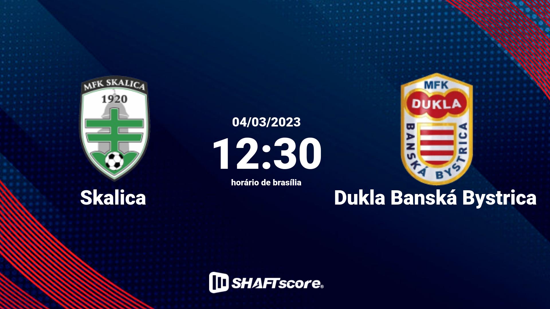 Estatísticas do jogo Skalica vs Dukla Banská Bystrica 04.03 12:30