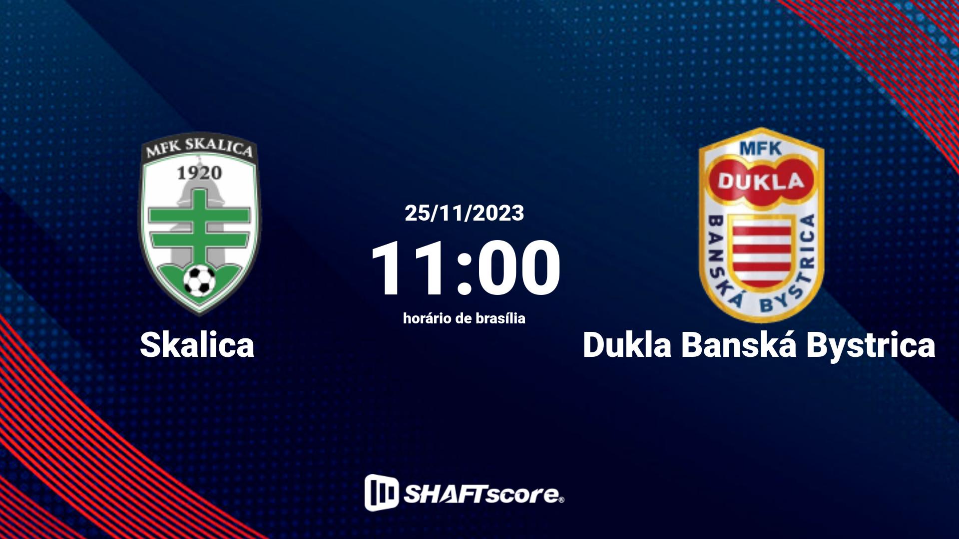 Estatísticas do jogo Skalica vs Dukla Banská Bystrica 25.11 11:00