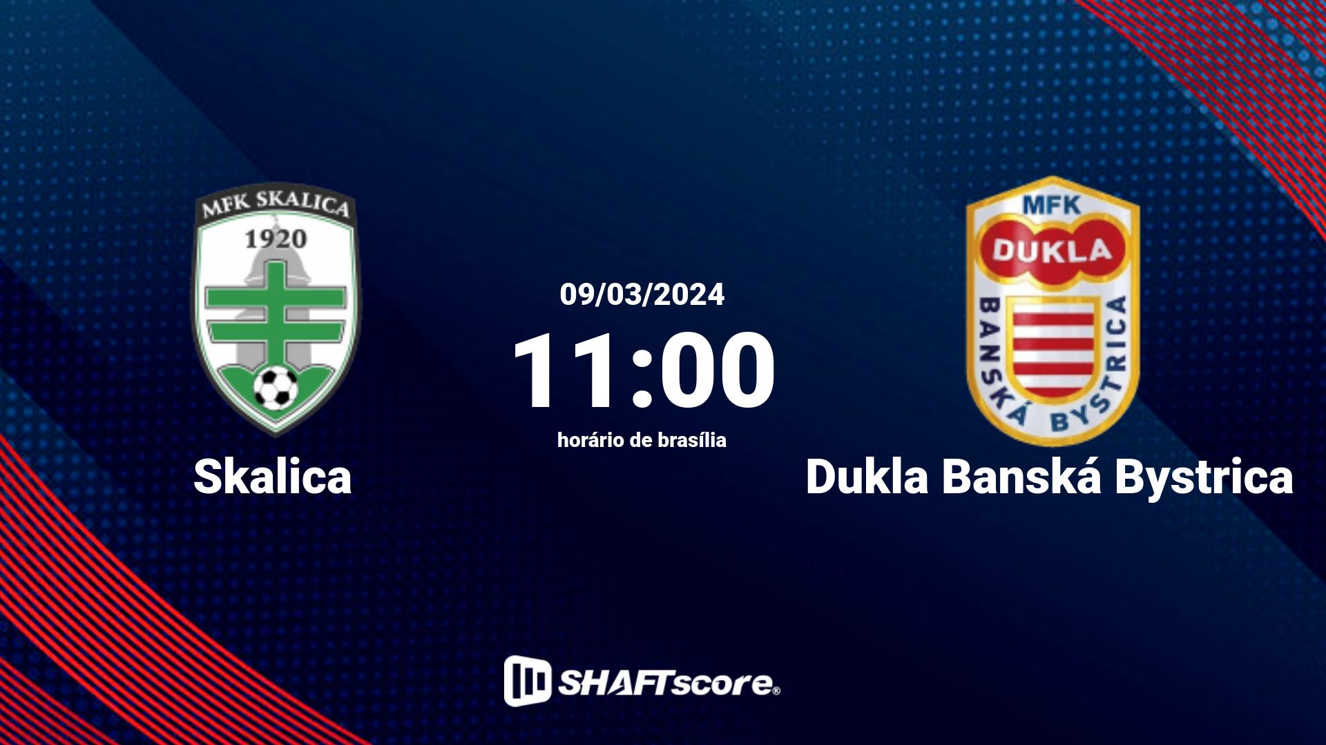 Estatísticas do jogo Skalica vs Dukla Banská Bystrica 09.03 11:00