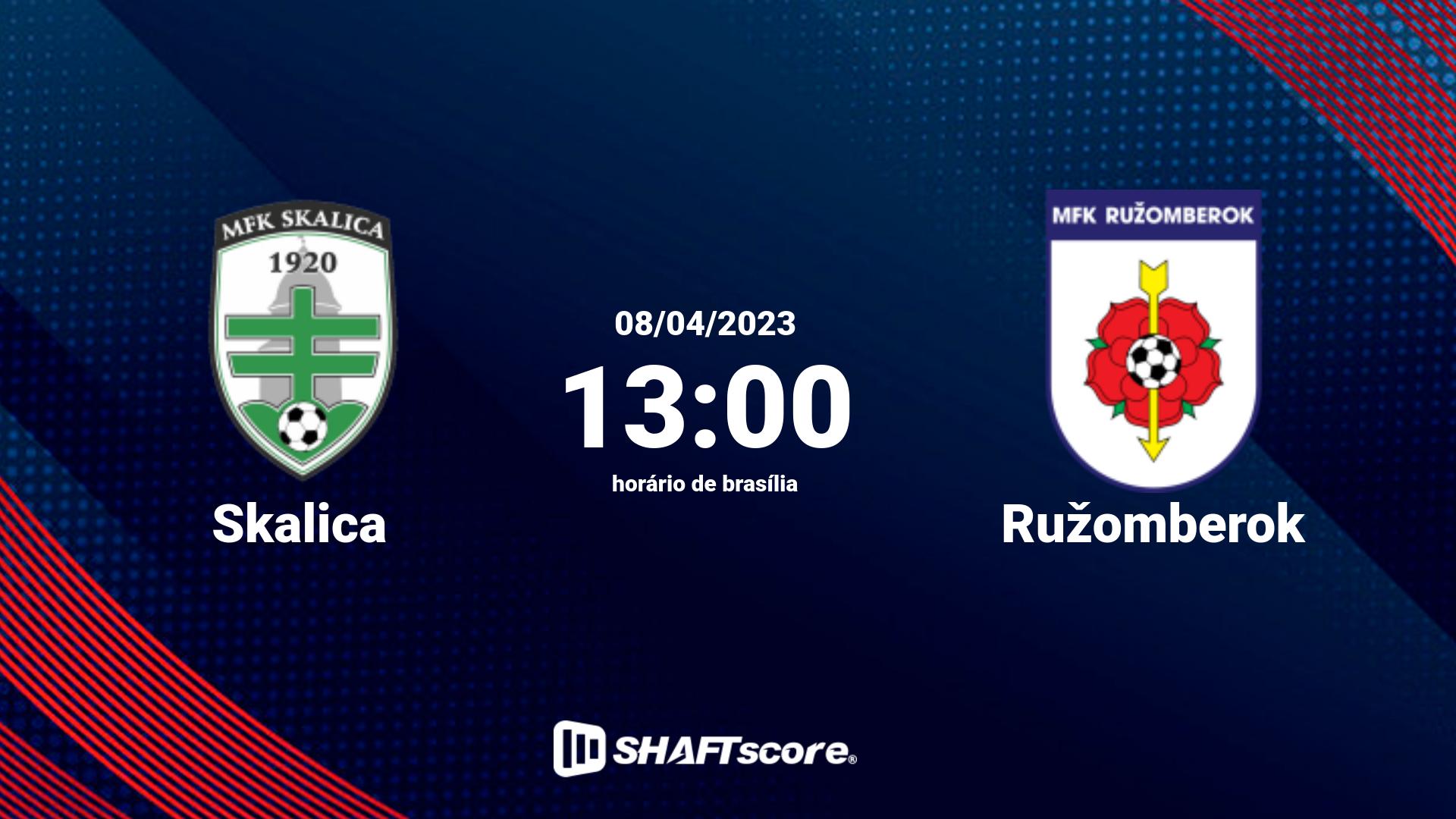 Estatísticas do jogo Skalica vs Ružomberok 08.04 13:00