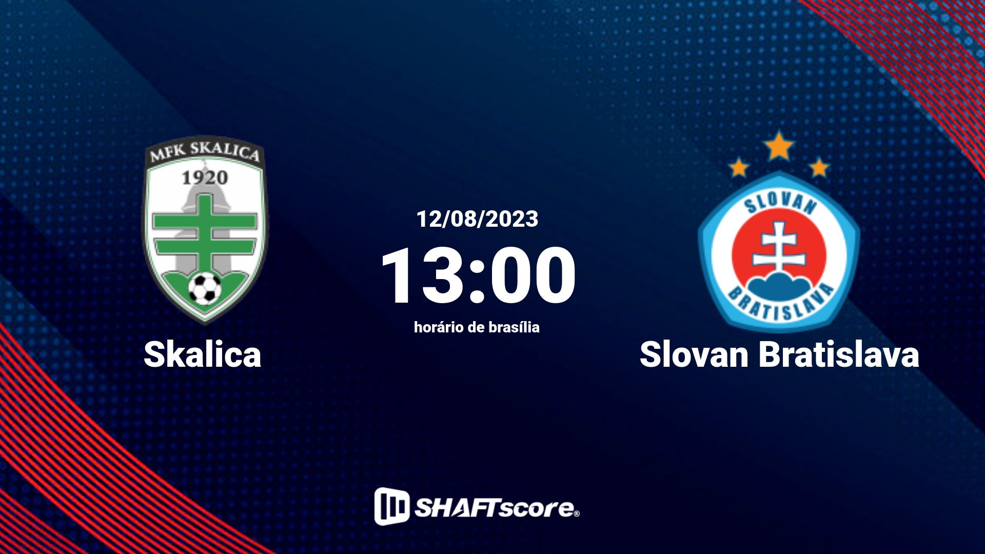 Estatísticas do jogo Skalica vs Slovan Bratislava 12.08 13:00