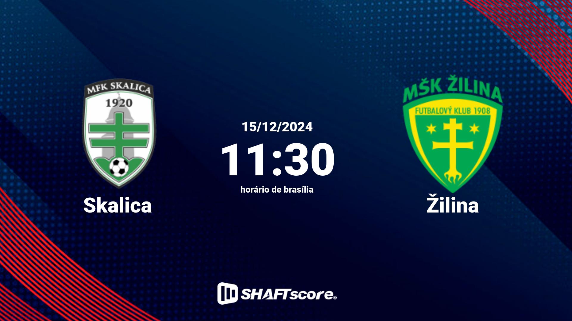 Estatísticas do jogo Skalica vs Žilina 15.12 11:30