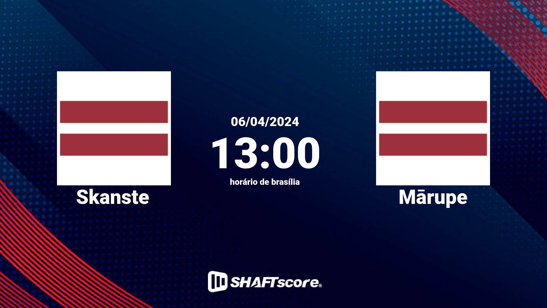 Estatísticas do jogo Skanste vs Mārupe 06.04 13:00