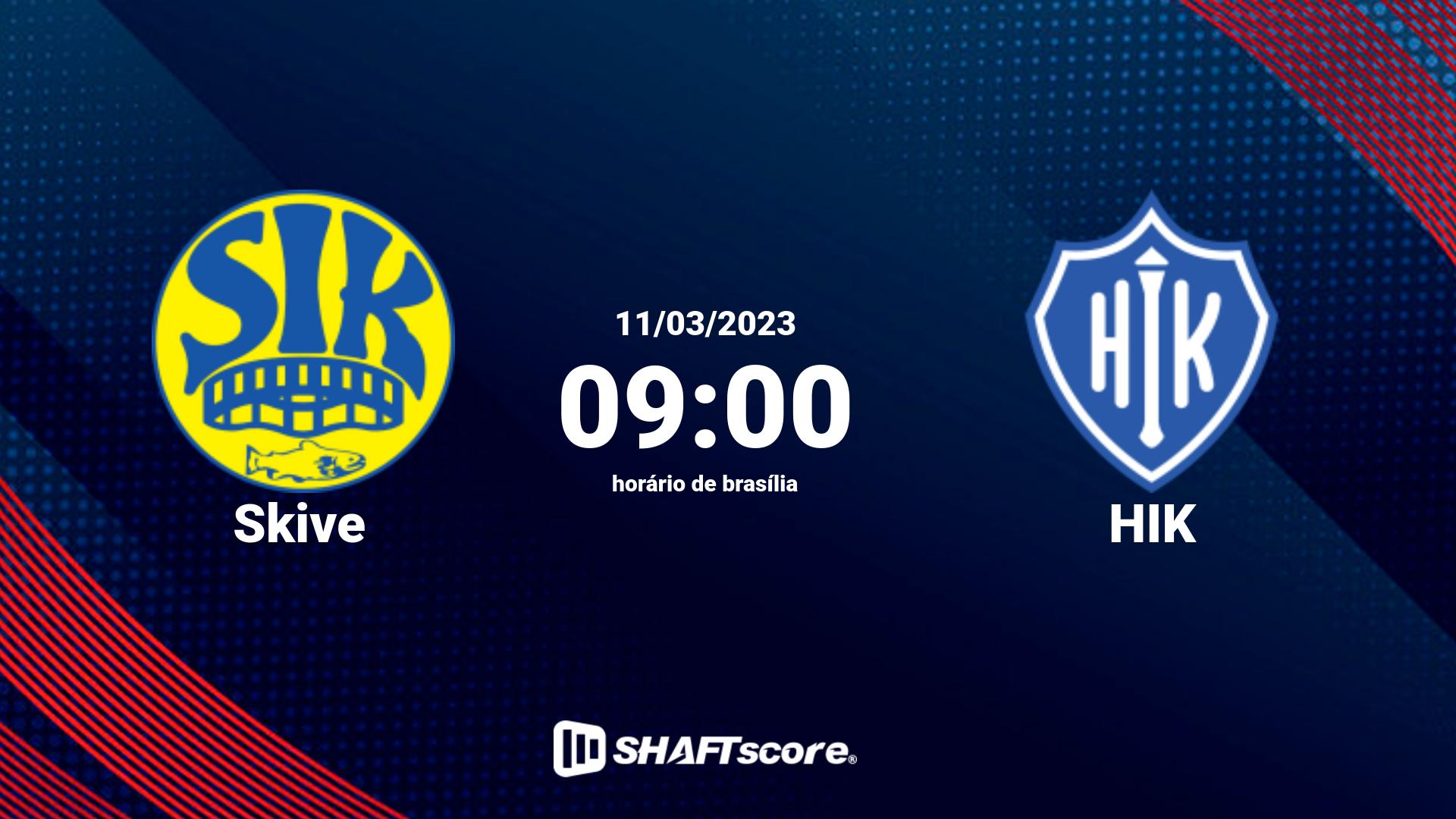 Estatísticas do jogo Skive vs HIK 11.03 09:00