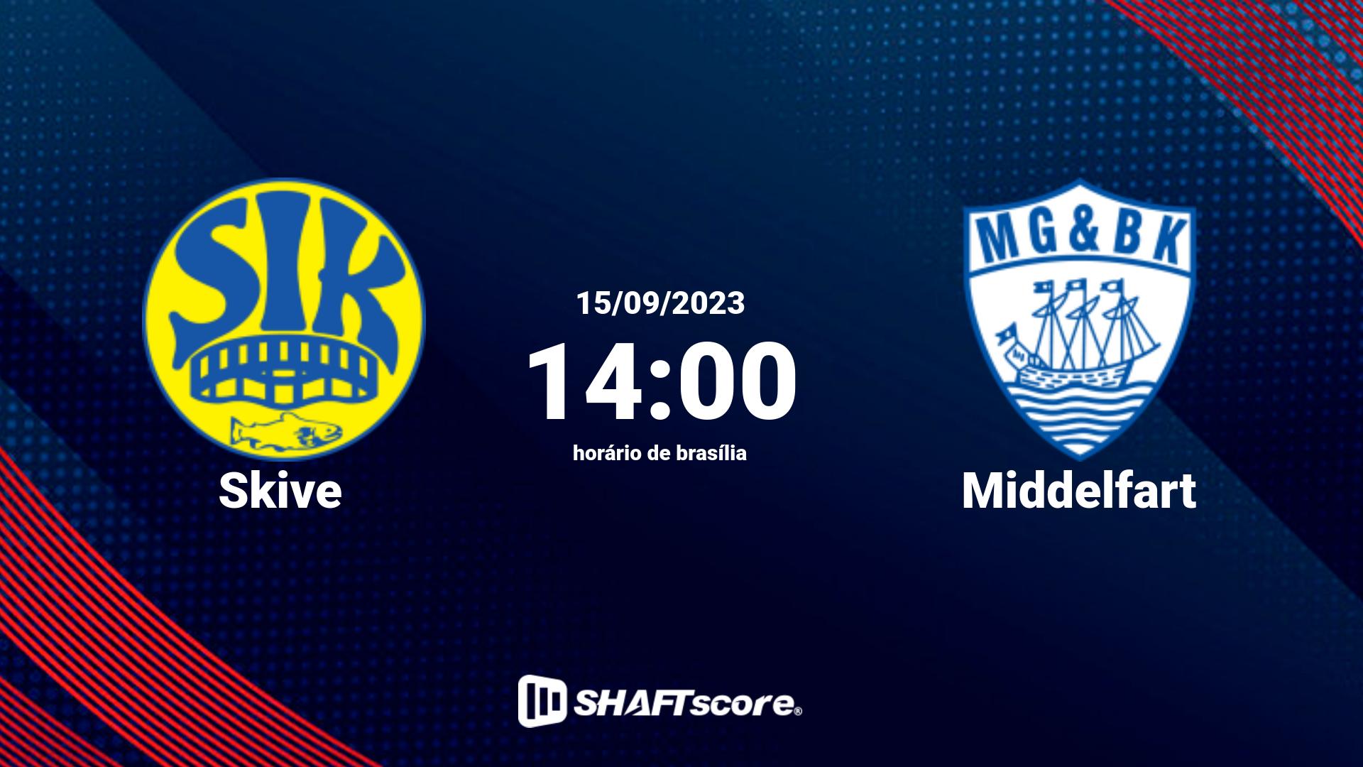 Estatísticas do jogo Skive vs Middelfart 15.09 14:00