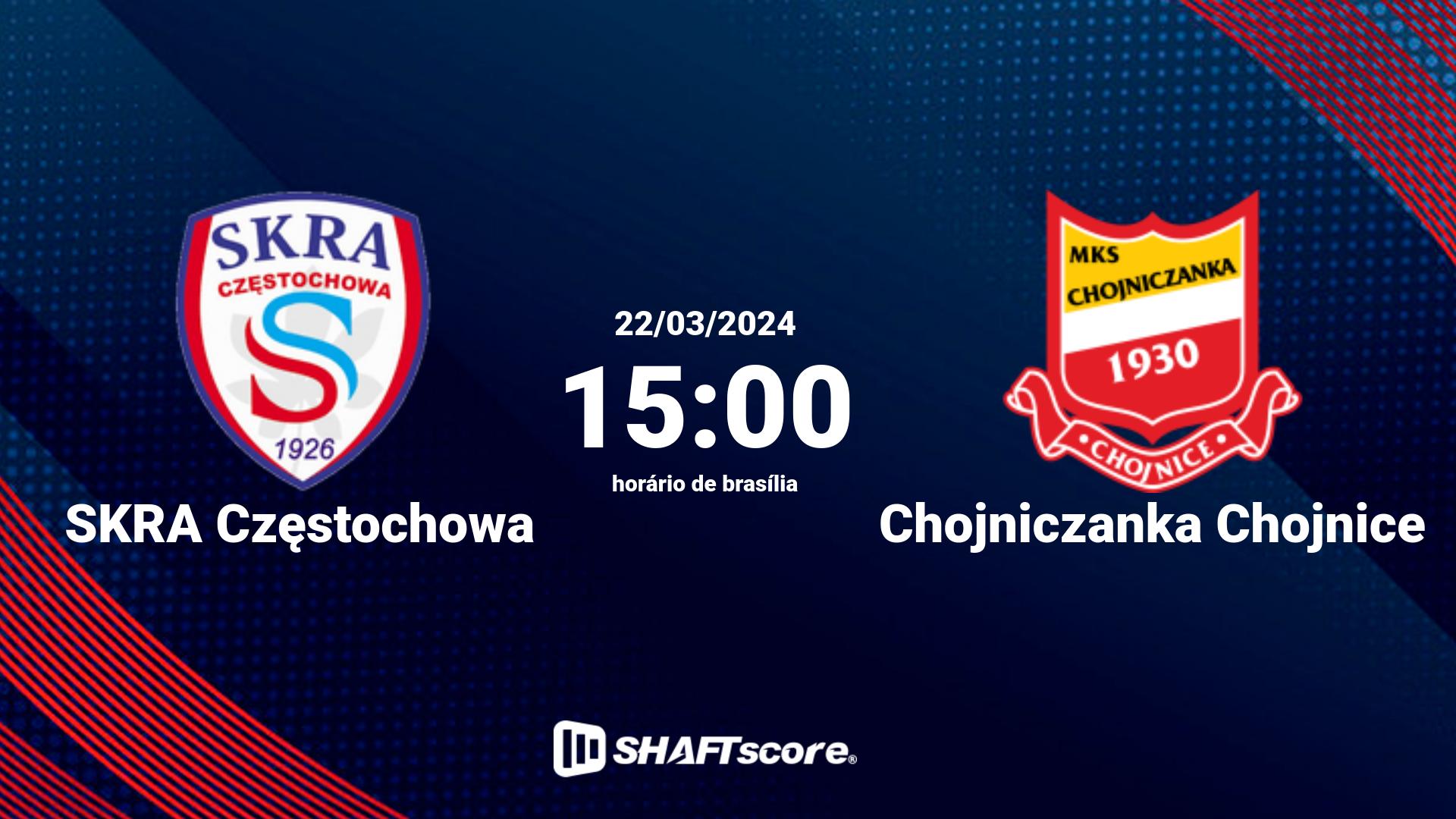 Estatísticas do jogo SKRA Częstochowa vs Chojniczanka Chojnice 22.03 15:00