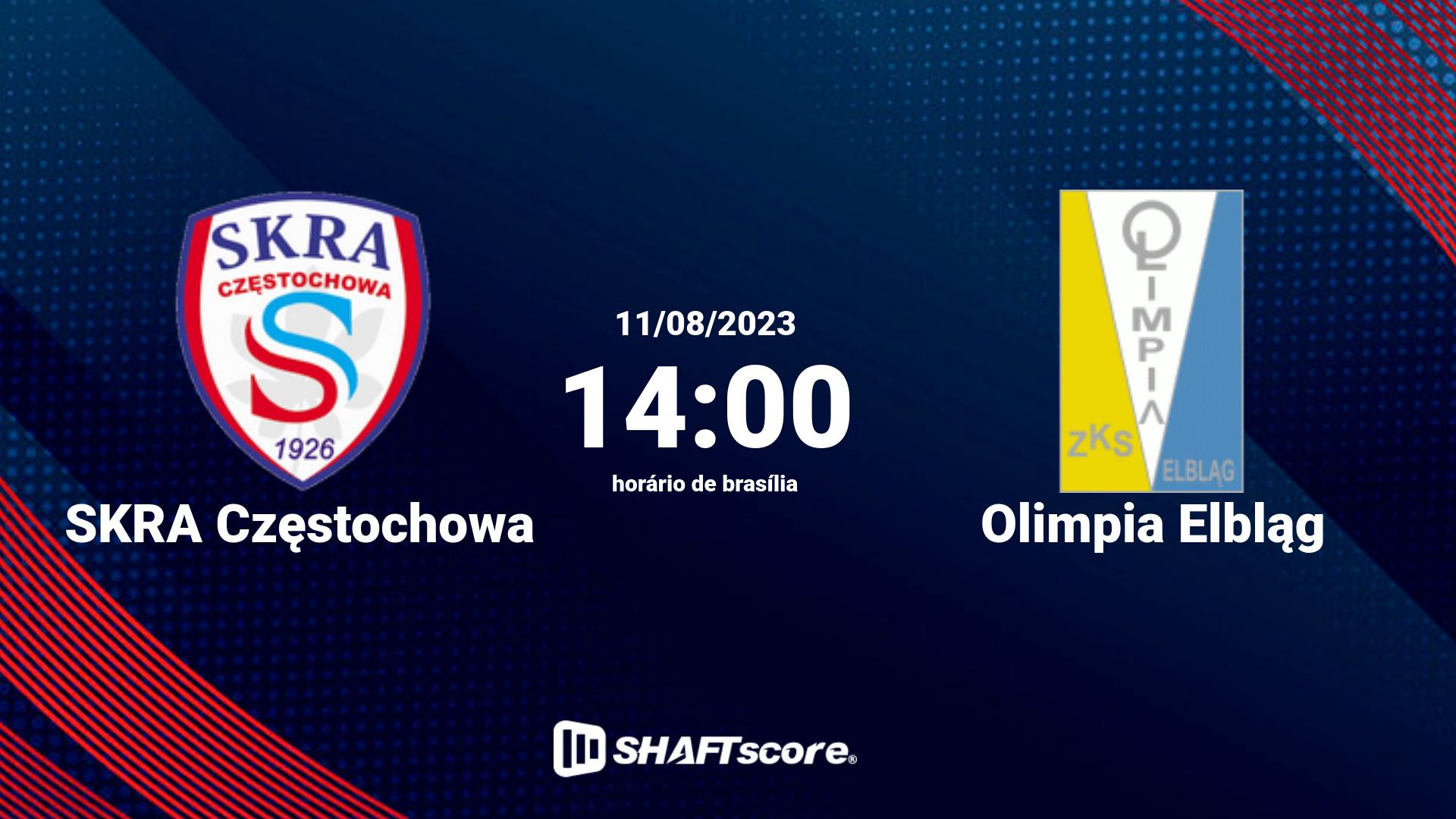 Estatísticas do jogo SKRA Częstochowa vs Olimpia Elbląg 11.08 14:00