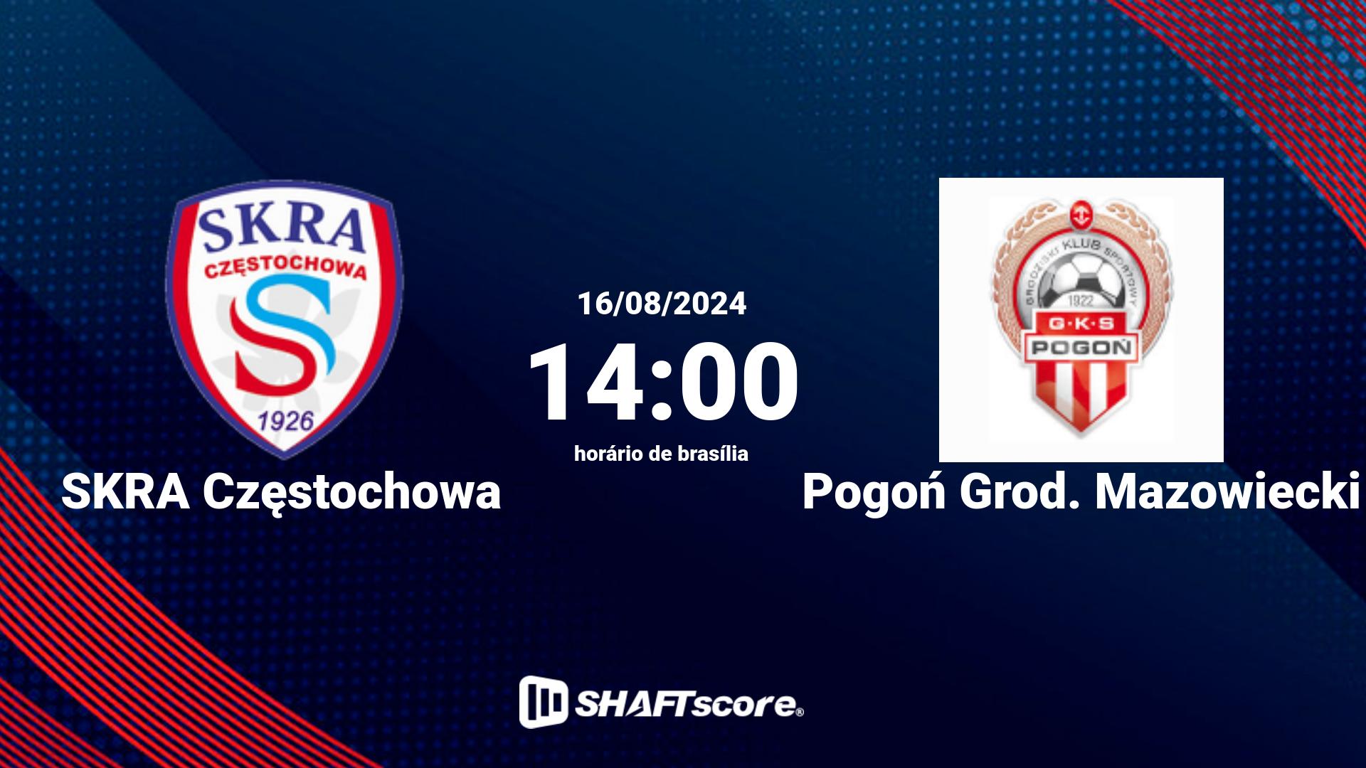 Estatísticas do jogo SKRA Częstochowa vs Pogoń Grod. Mazowiecki 16.08 14:00