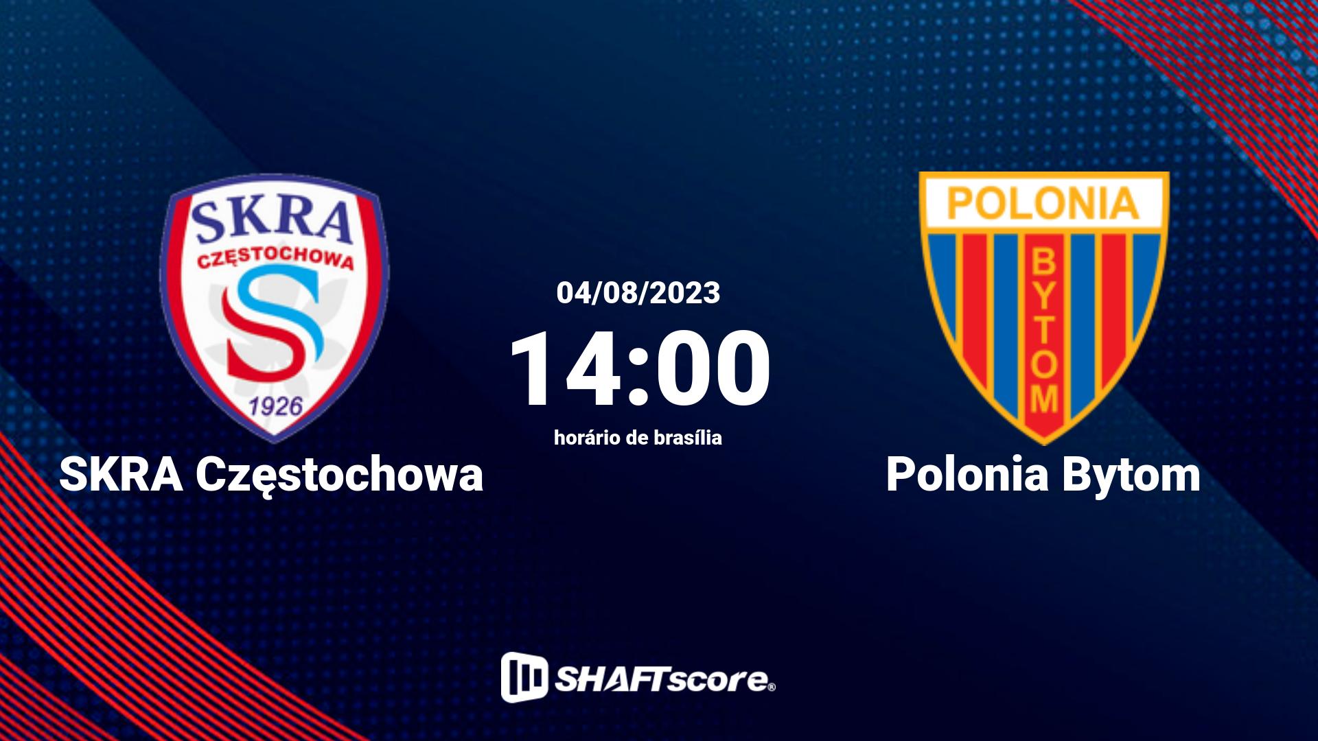 Estatísticas do jogo SKRA Częstochowa vs Polonia Bytom 04.08 14:00