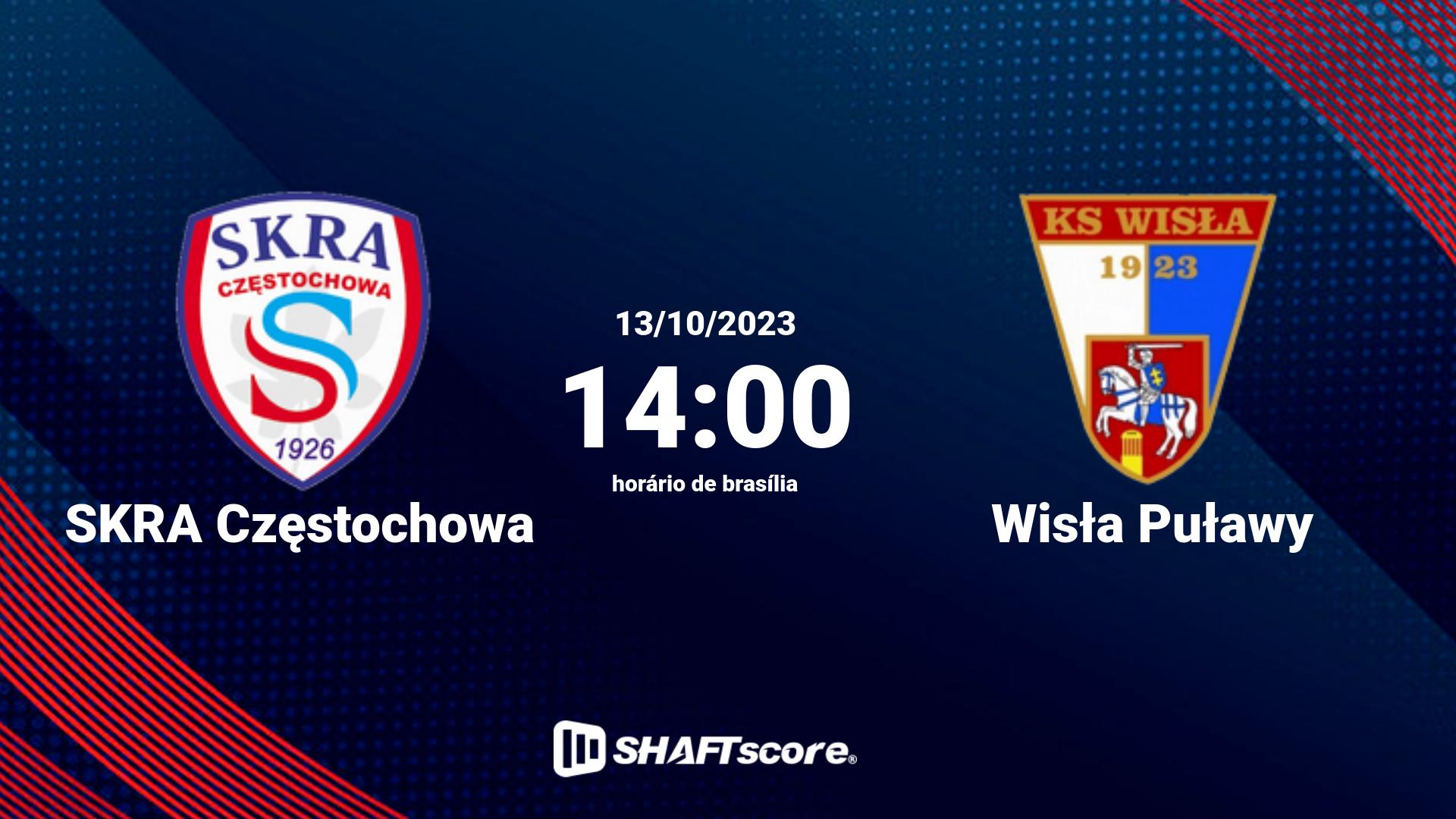 Estatísticas do jogo SKRA Częstochowa vs Wisła Puławy 13.10 14:00