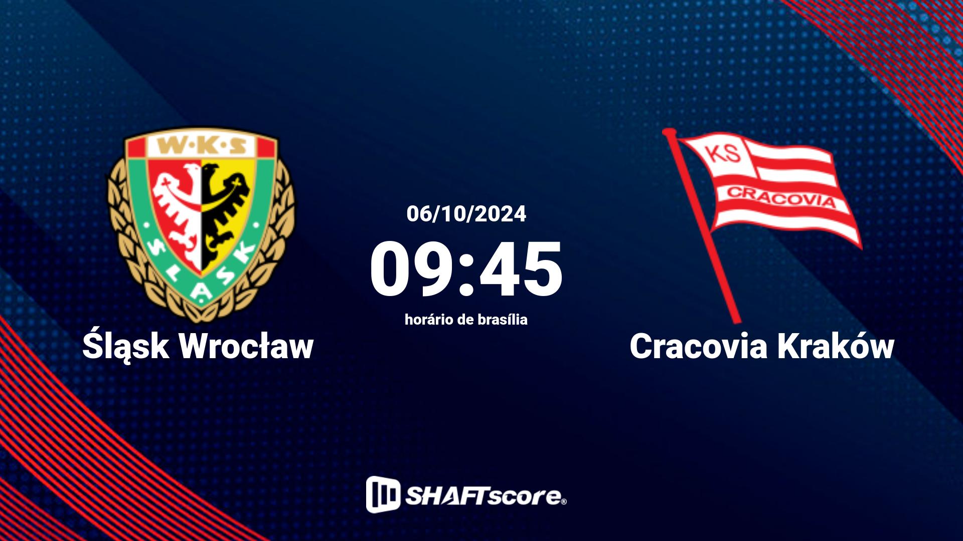 Estatísticas do jogo Śląsk Wrocław vs Cracovia Kraków 06.10 09:45