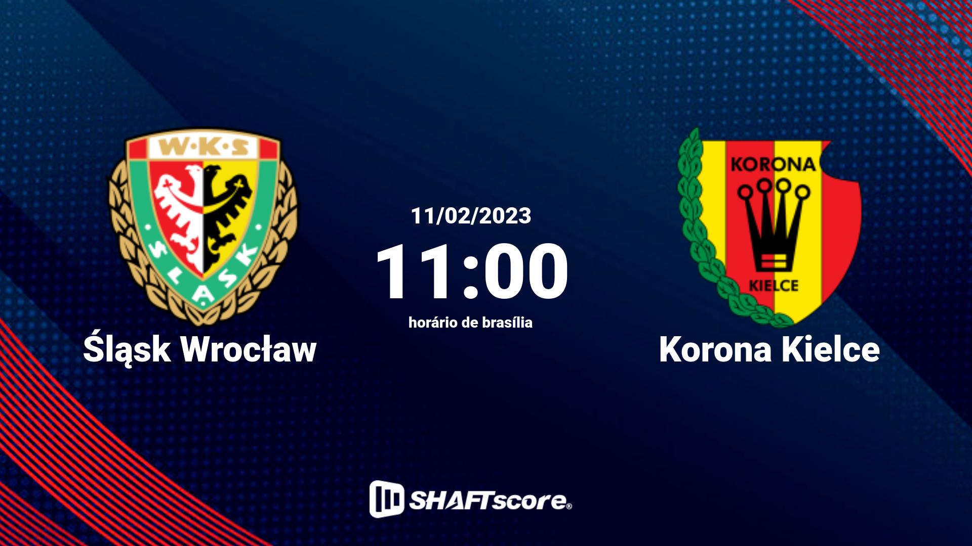 Estatísticas do jogo Śląsk Wrocław vs Korona Kielce 11.02 11:00