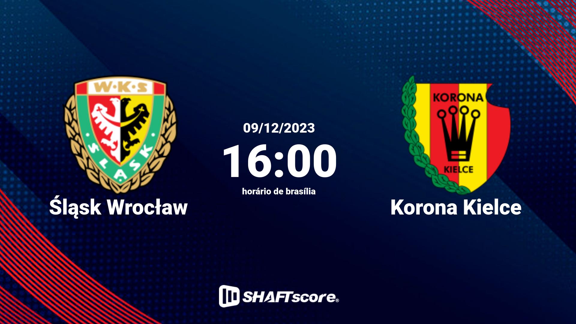 Estatísticas do jogo Śląsk Wrocław vs Korona Kielce 09.12 16:00