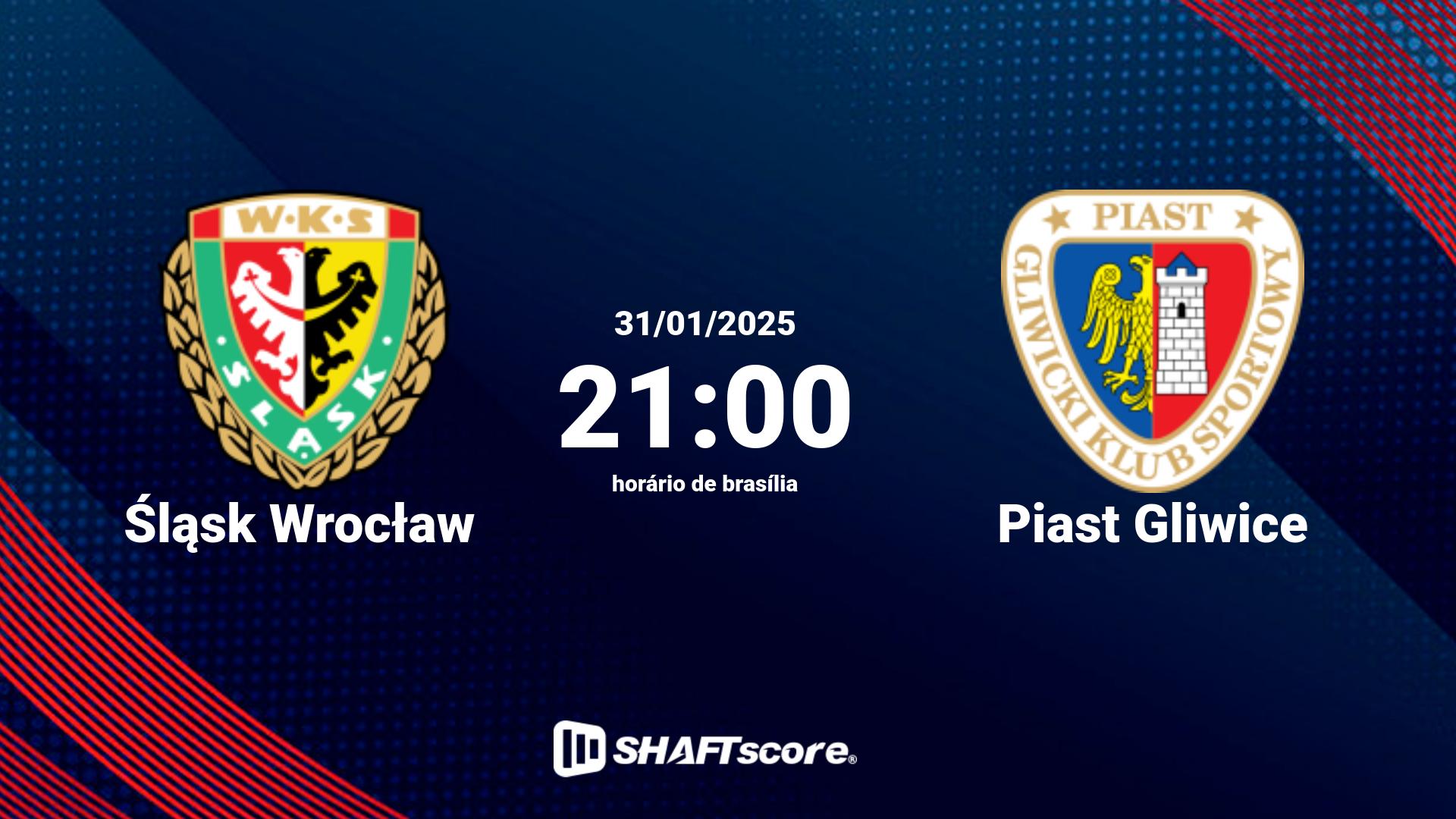 Estatísticas do jogo Śląsk Wrocław vs Piast Gliwice 31.01 21:00