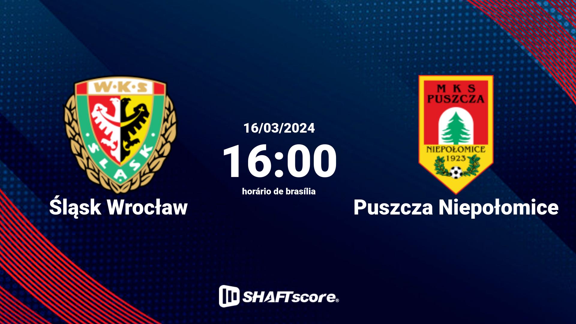 Estatísticas do jogo Śląsk Wrocław vs Puszcza Niepołomice 16.03 16:00