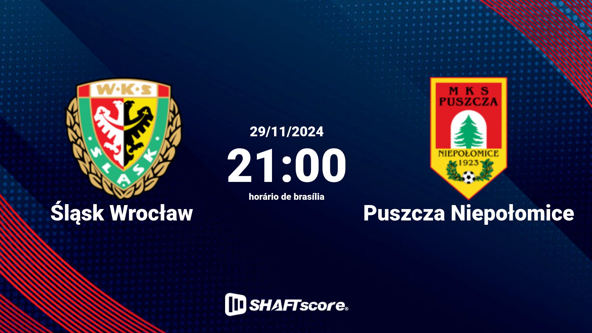 Estatísticas do jogo Śląsk Wrocław vs Puszcza Niepołomice 29.11 21:00