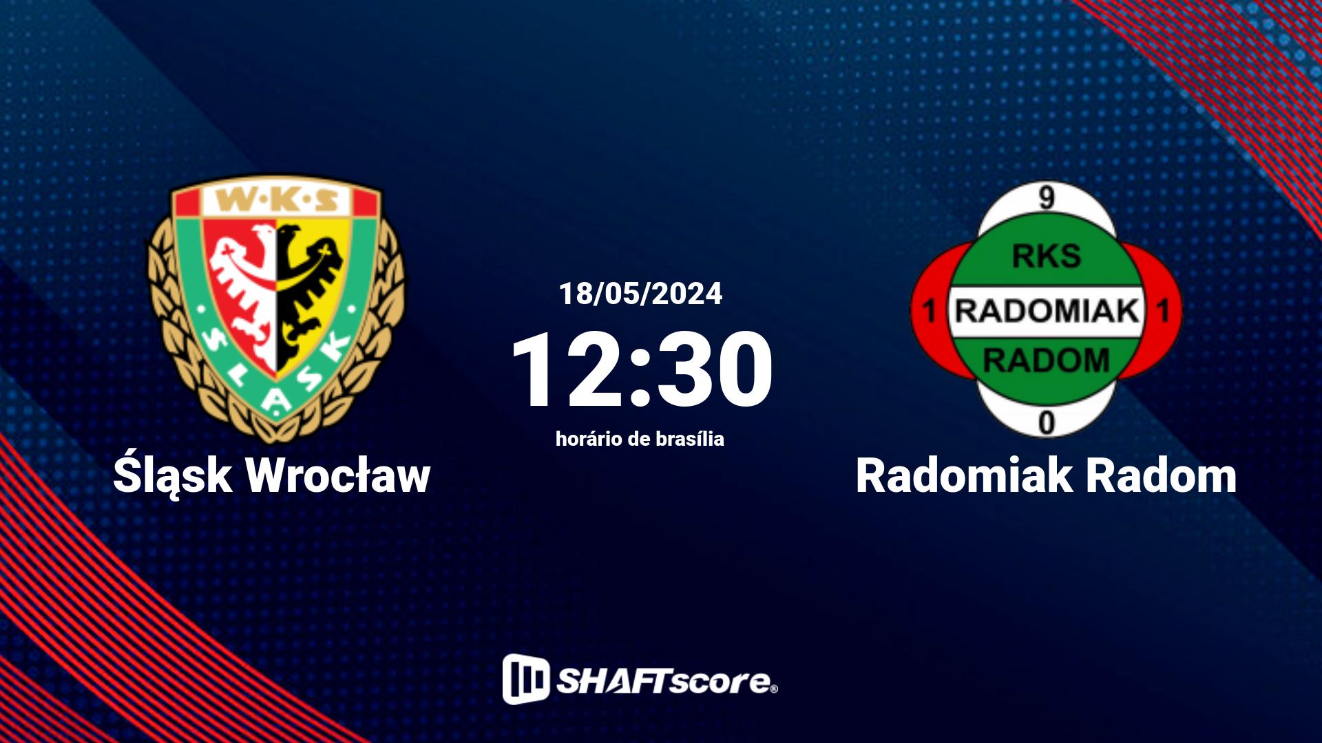 Estatísticas do jogo Śląsk Wrocław vs Radomiak Radom 18.05 12:30
