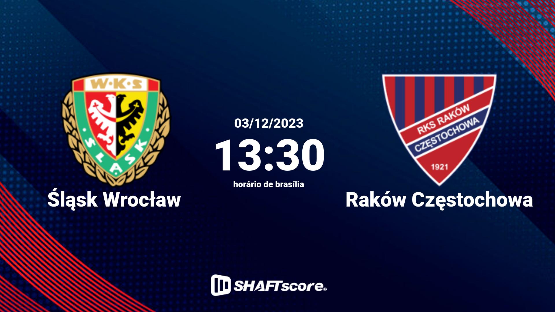 Estatísticas do jogo Śląsk Wrocław vs Raków Częstochowa 03.12 13:30