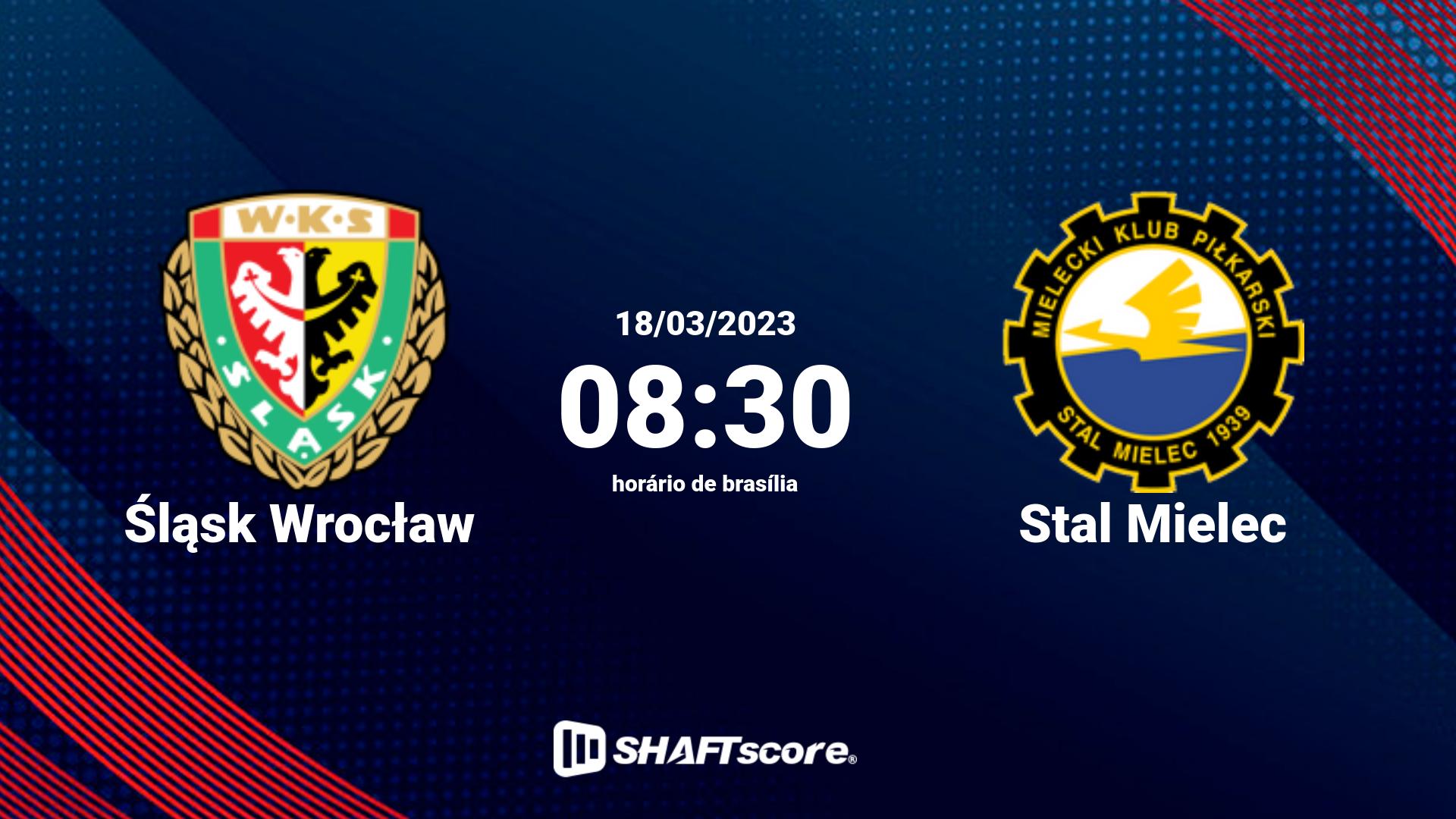 Estatísticas do jogo Śląsk Wrocław vs Stal Mielec 18.03 08:30