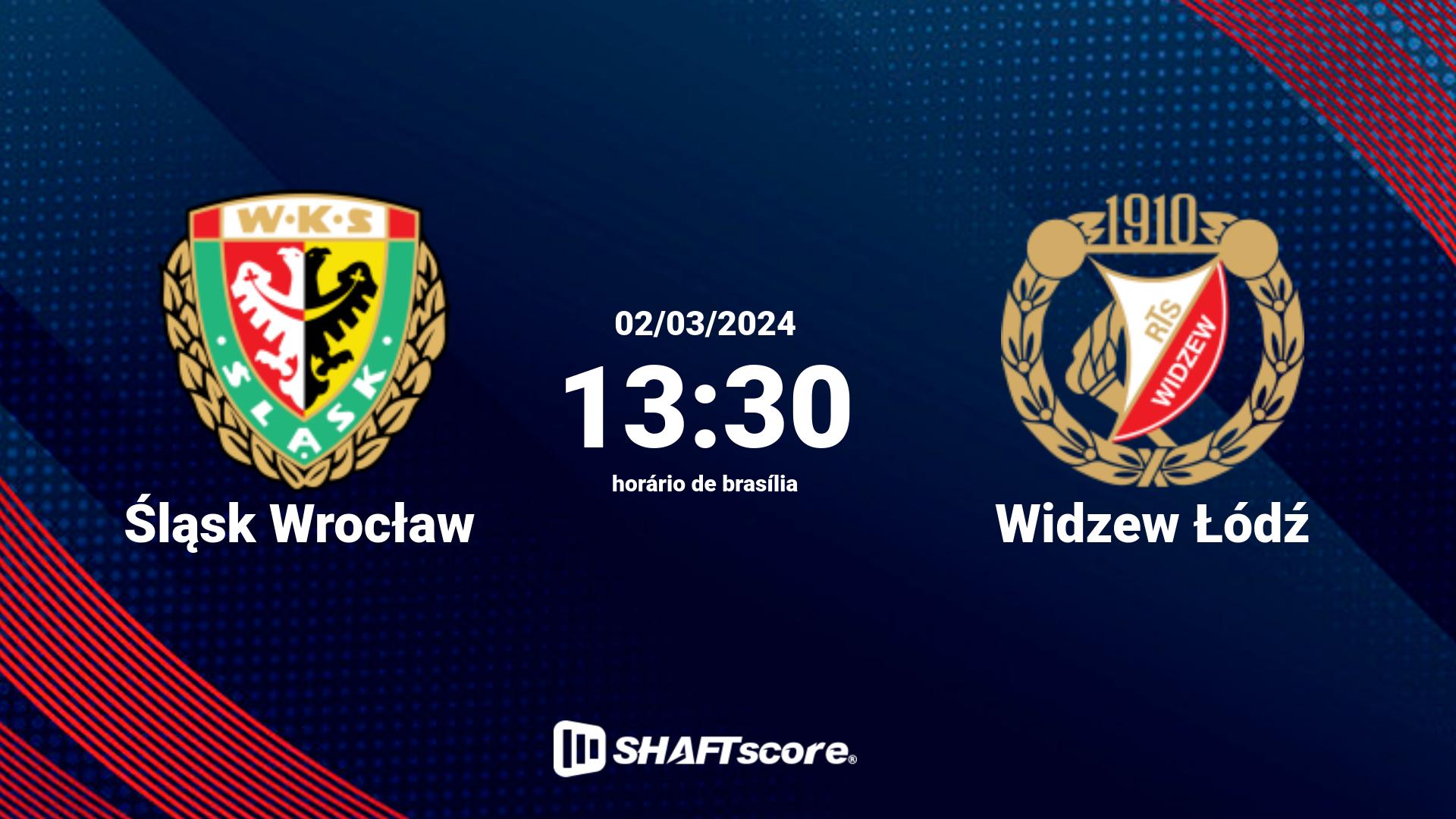 Estatísticas do jogo Śląsk Wrocław vs Widzew Łódź 02.03 13:30