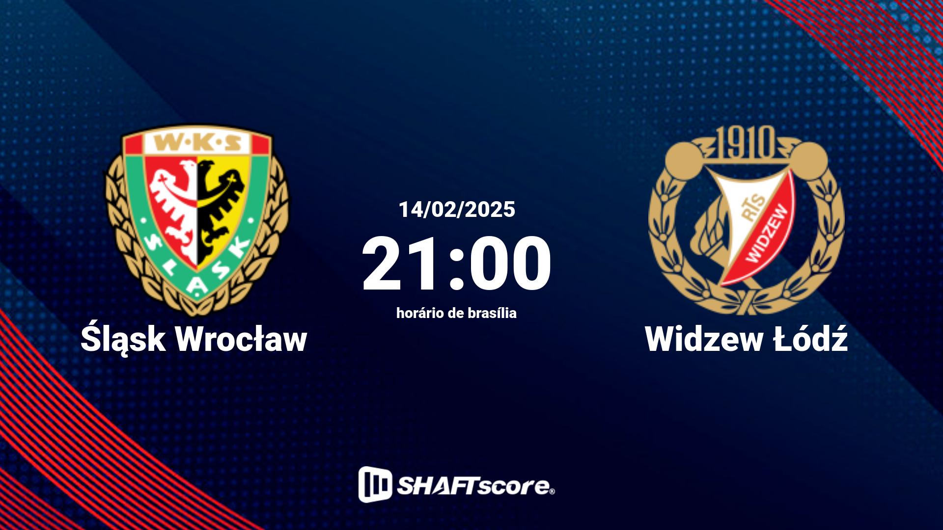 Estatísticas do jogo Śląsk Wrocław vs Widzew Łódź 14.02 21:00