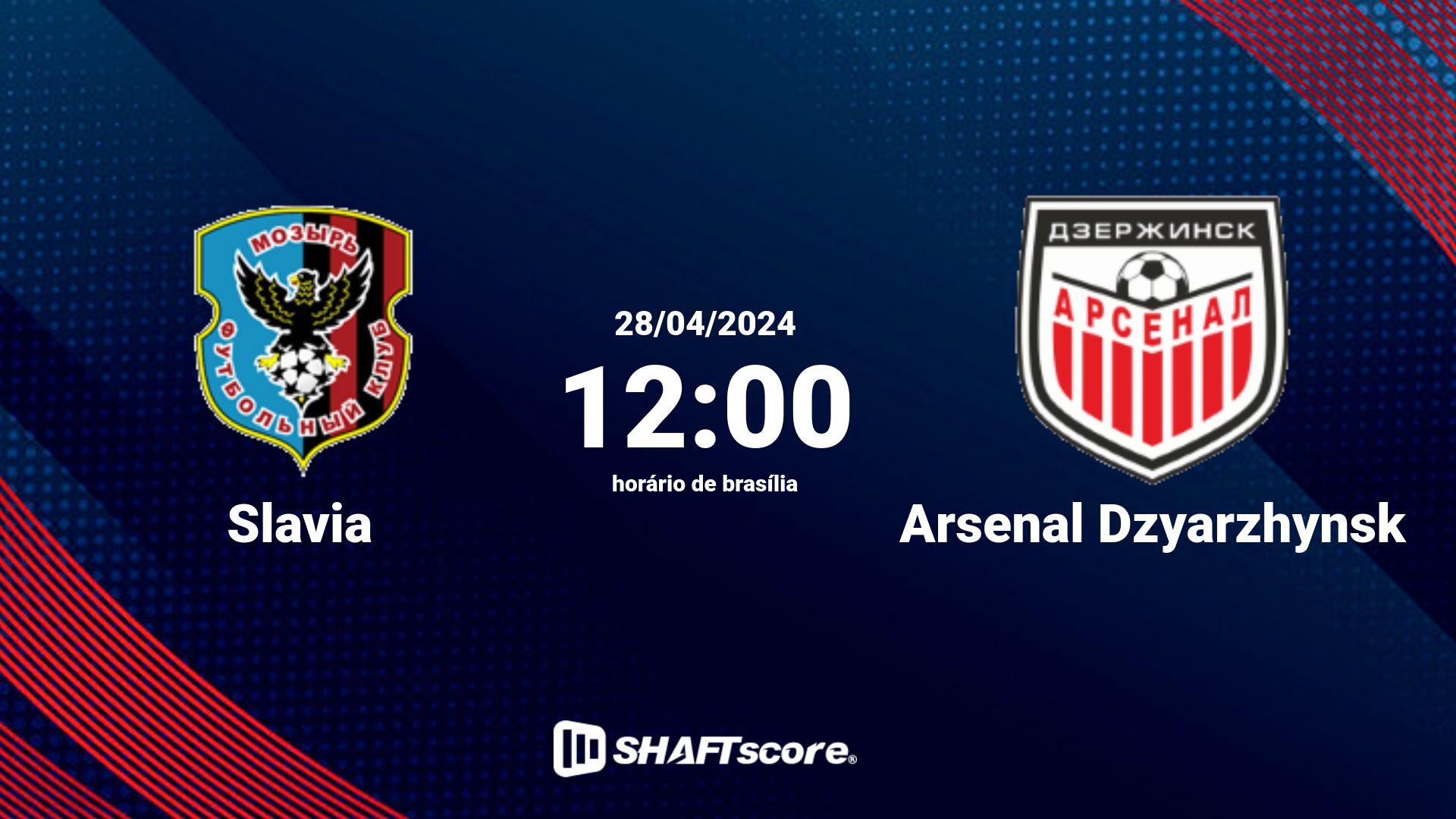 Estatísticas do jogo Slavia vs Arsenal Dzyarzhynsk 28.04 12:00