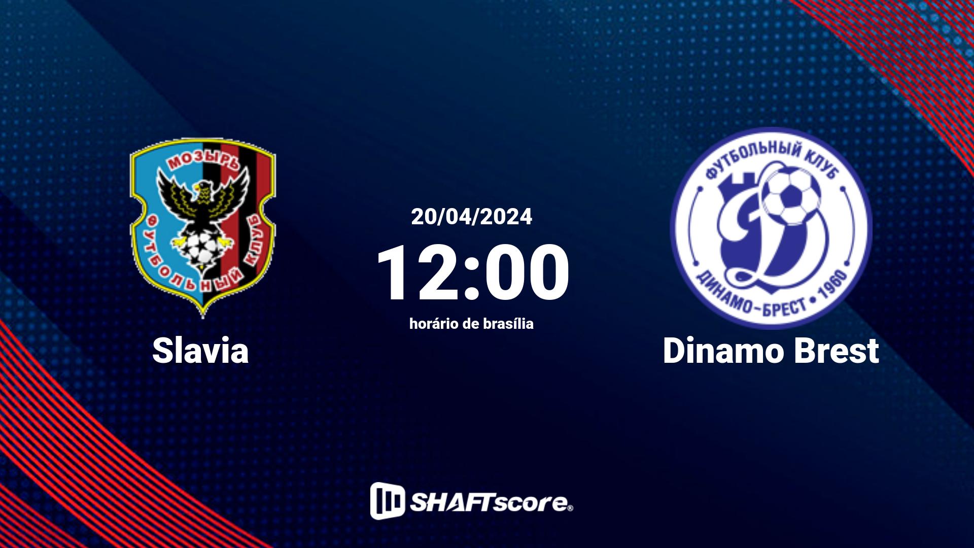 Estatísticas do jogo Slavia vs Dinamo Brest 20.04 12:00