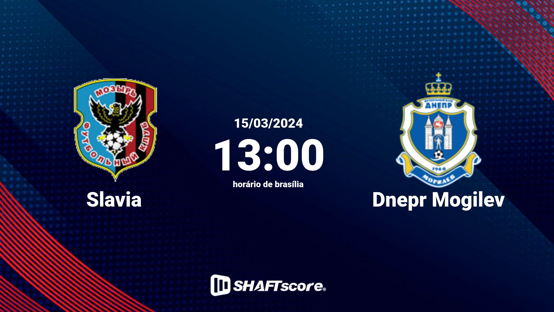 Estatísticas do jogo Slavia vs Dnepr Mogilev 15.03 13:00