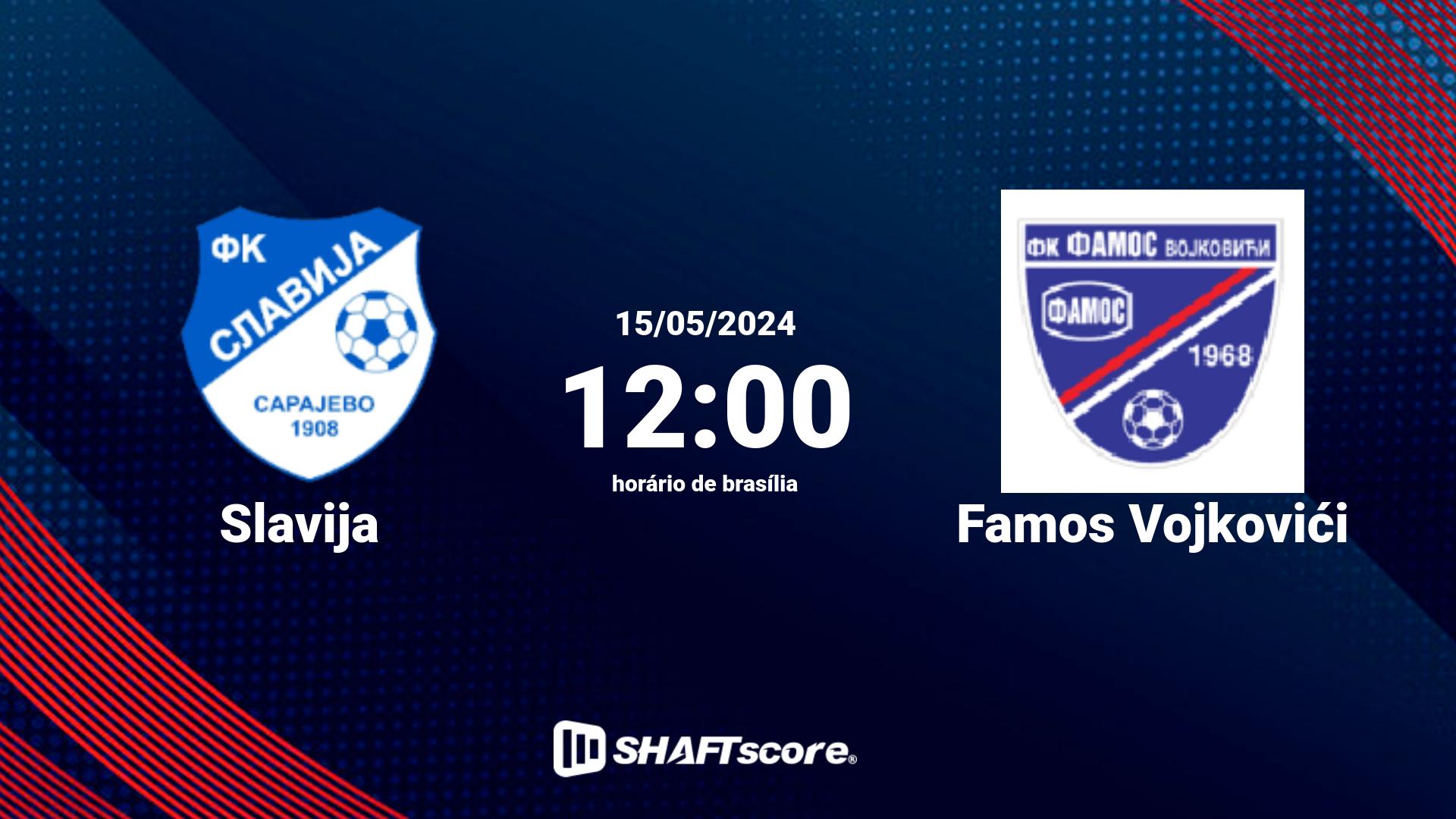 Estatísticas do jogo Slavija vs Famos Vojkovići 15.05 12:00