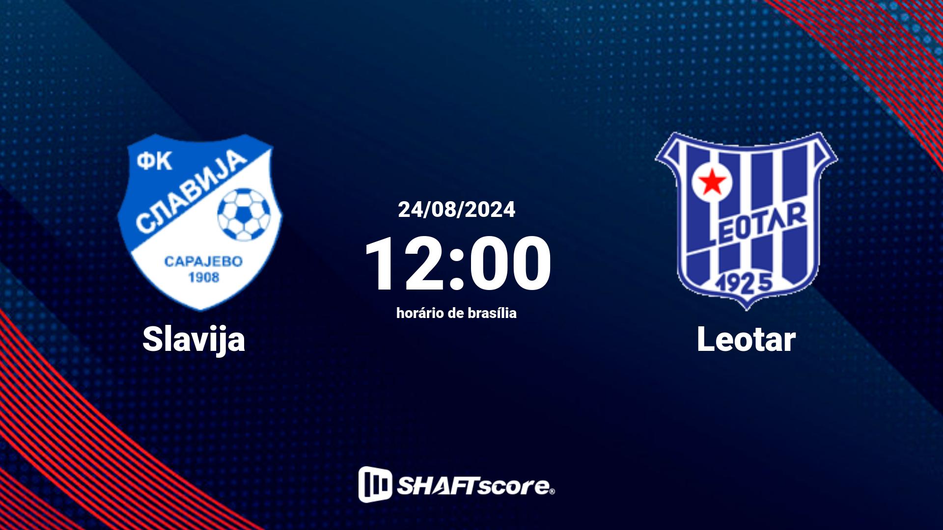 Estatísticas do jogo Slavija vs Leotar 24.08 12:00