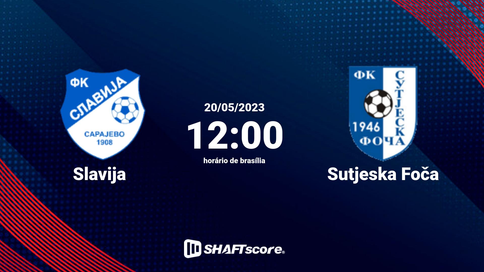 Estatísticas do jogo Slavija vs Sutjeska Foča 20.05 12:00