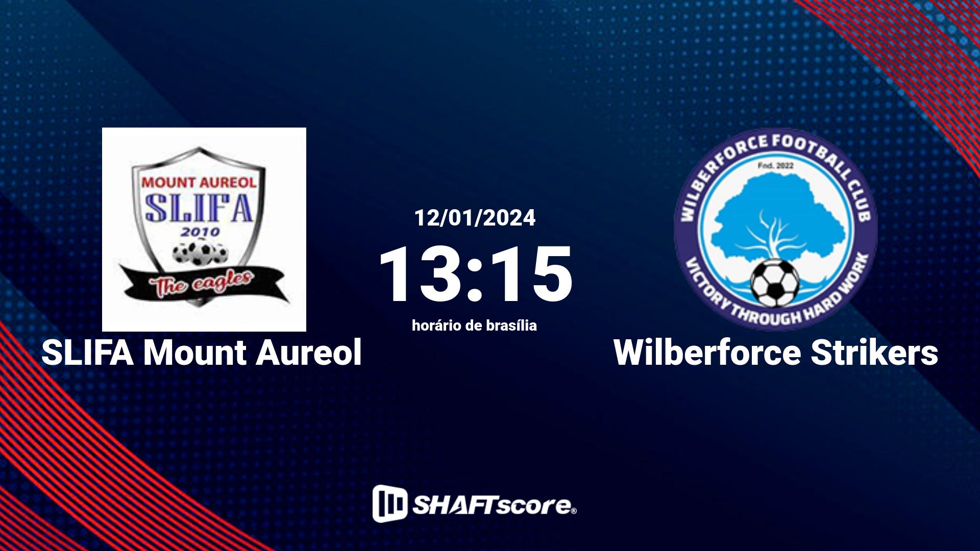 Estatísticas do jogo SLIFA Mount Aureol vs Wilberforce Strikers 12.01 13:15