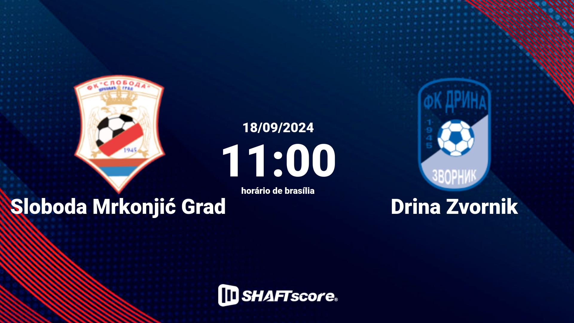 Estatísticas do jogo Sloboda Mrkonjić Grad vs Drina Zvornik 18.09 11:00