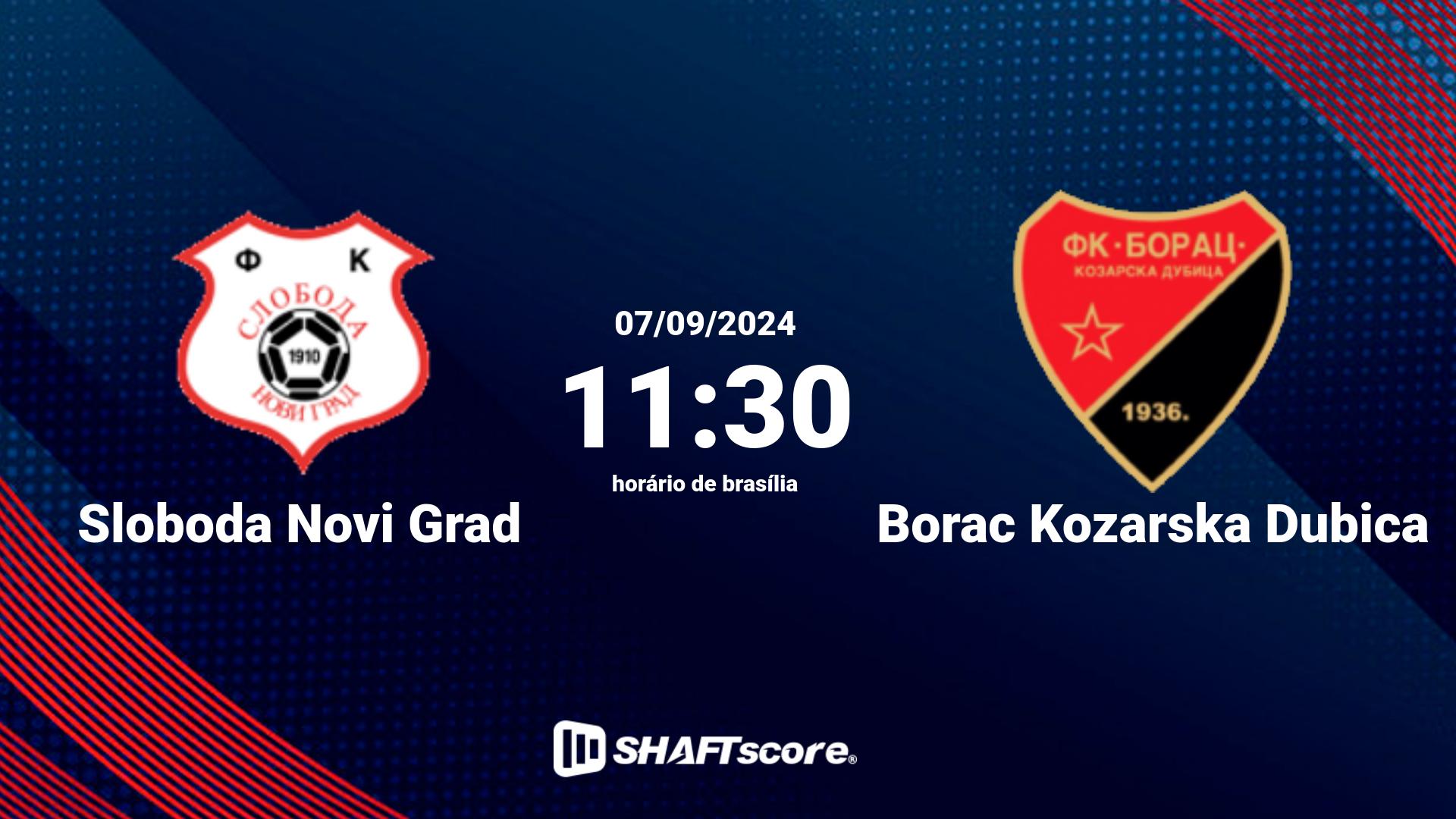 Estatísticas do jogo Sloboda Novi Grad vs Borac Kozarska Dubica 07.09 11:30