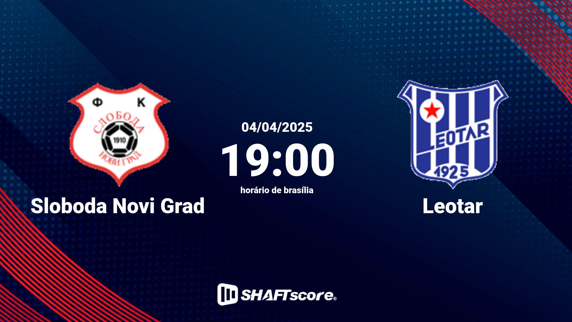 Estatísticas do jogo Sloboda Novi Grad vs Leotar 04.04 19:00