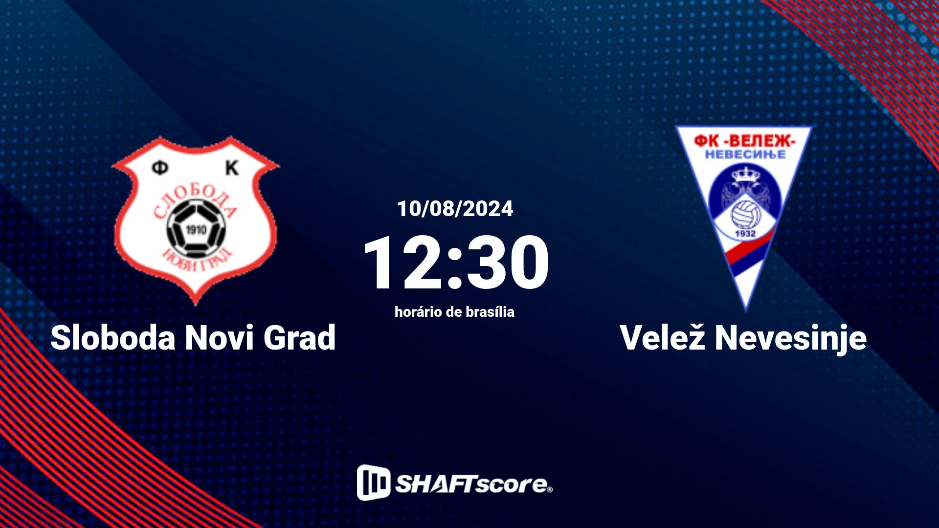 Estatísticas do jogo Sloboda Novi Grad vs Velež Nevesinje 10.08 12:30