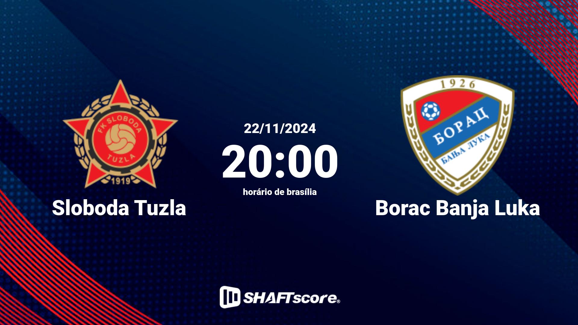 Estatísticas do jogo Sloboda Tuzla vs Borac Banja Luka 22.11 20:00