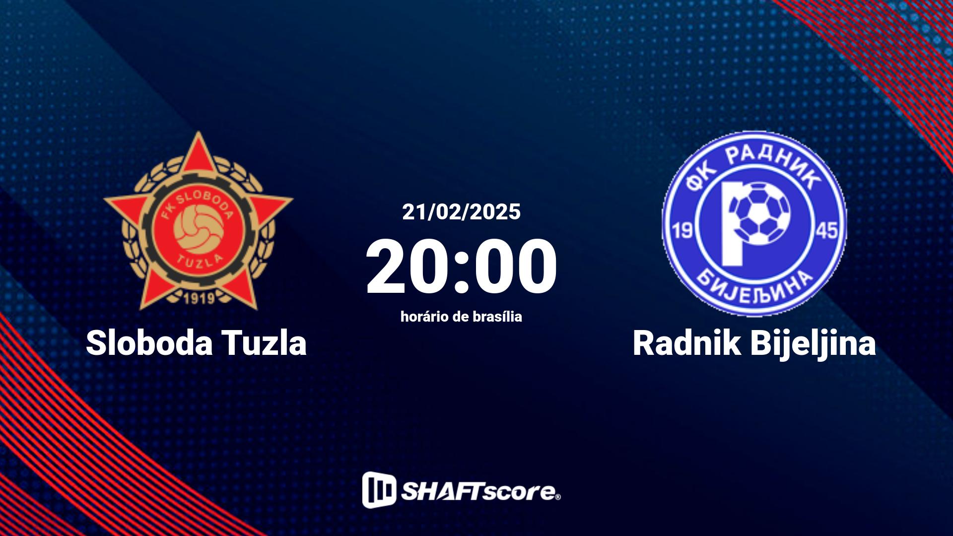 Estatísticas do jogo Sloboda Tuzla vs Radnik Bijeljina 21.02 20:00