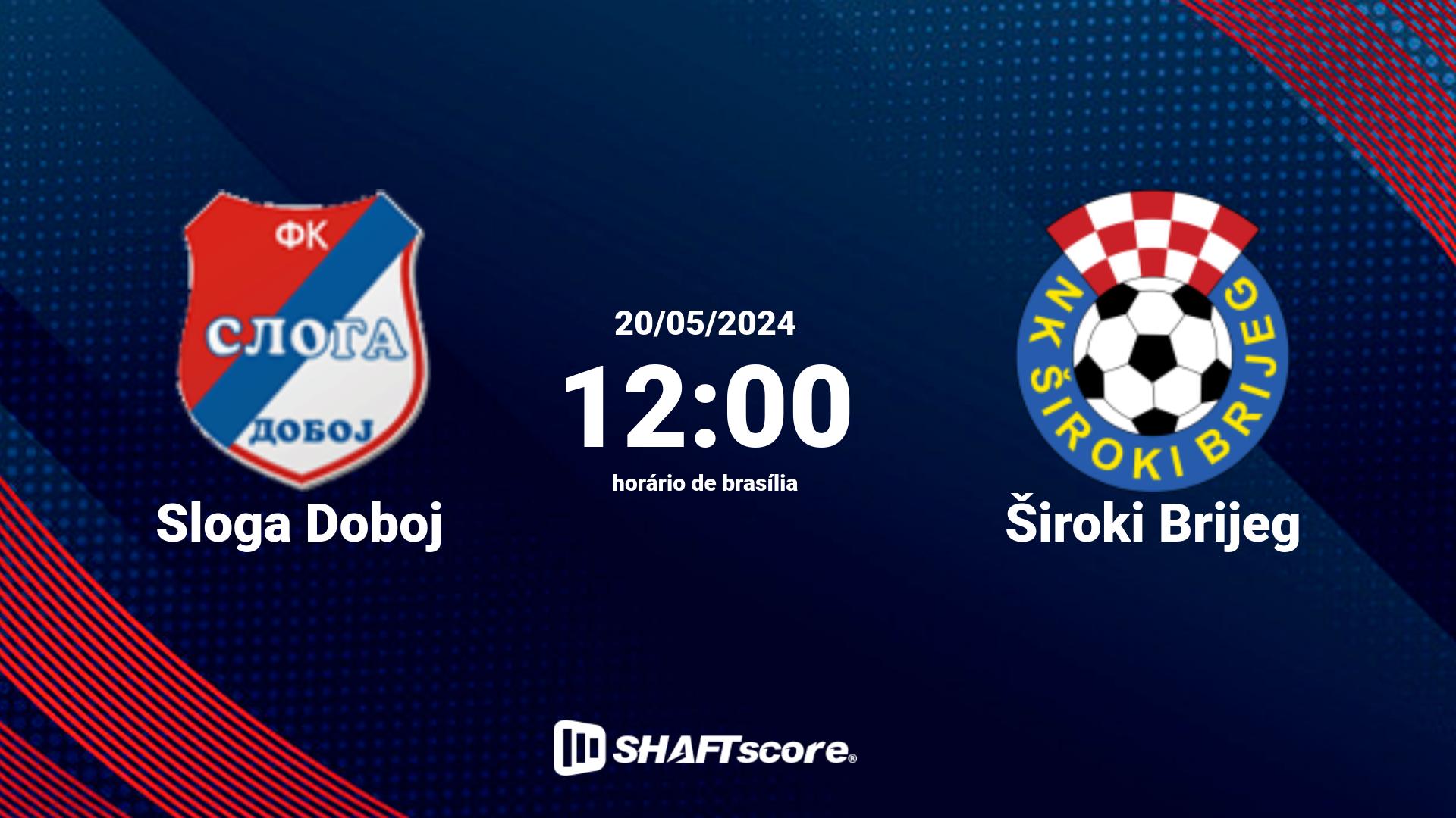 Estatísticas do jogo Sloga Doboj vs Široki Brijeg 20.05 12:00