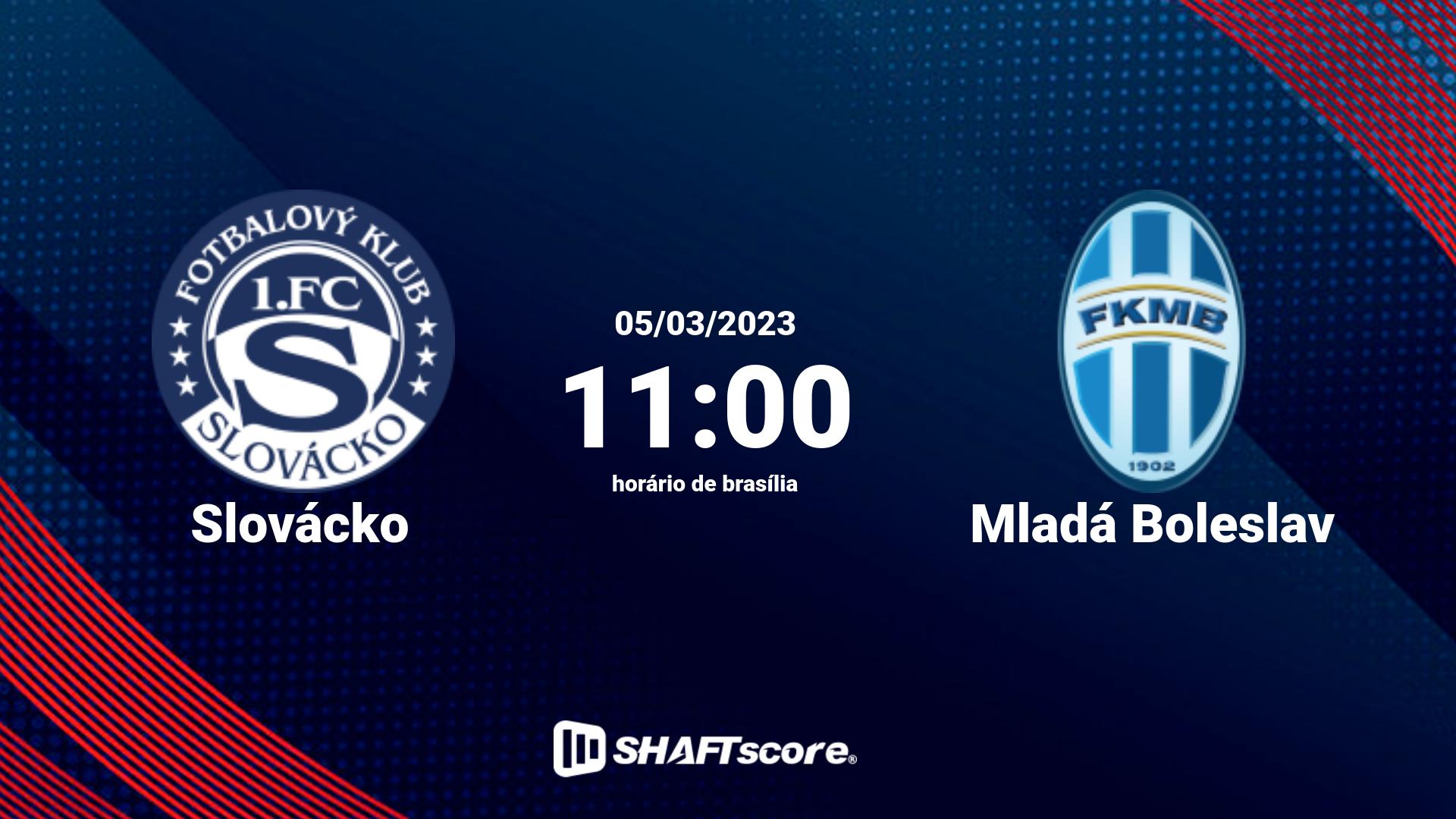 Estatísticas do jogo Slovácko vs Mladá Boleslav 05.03 11:00