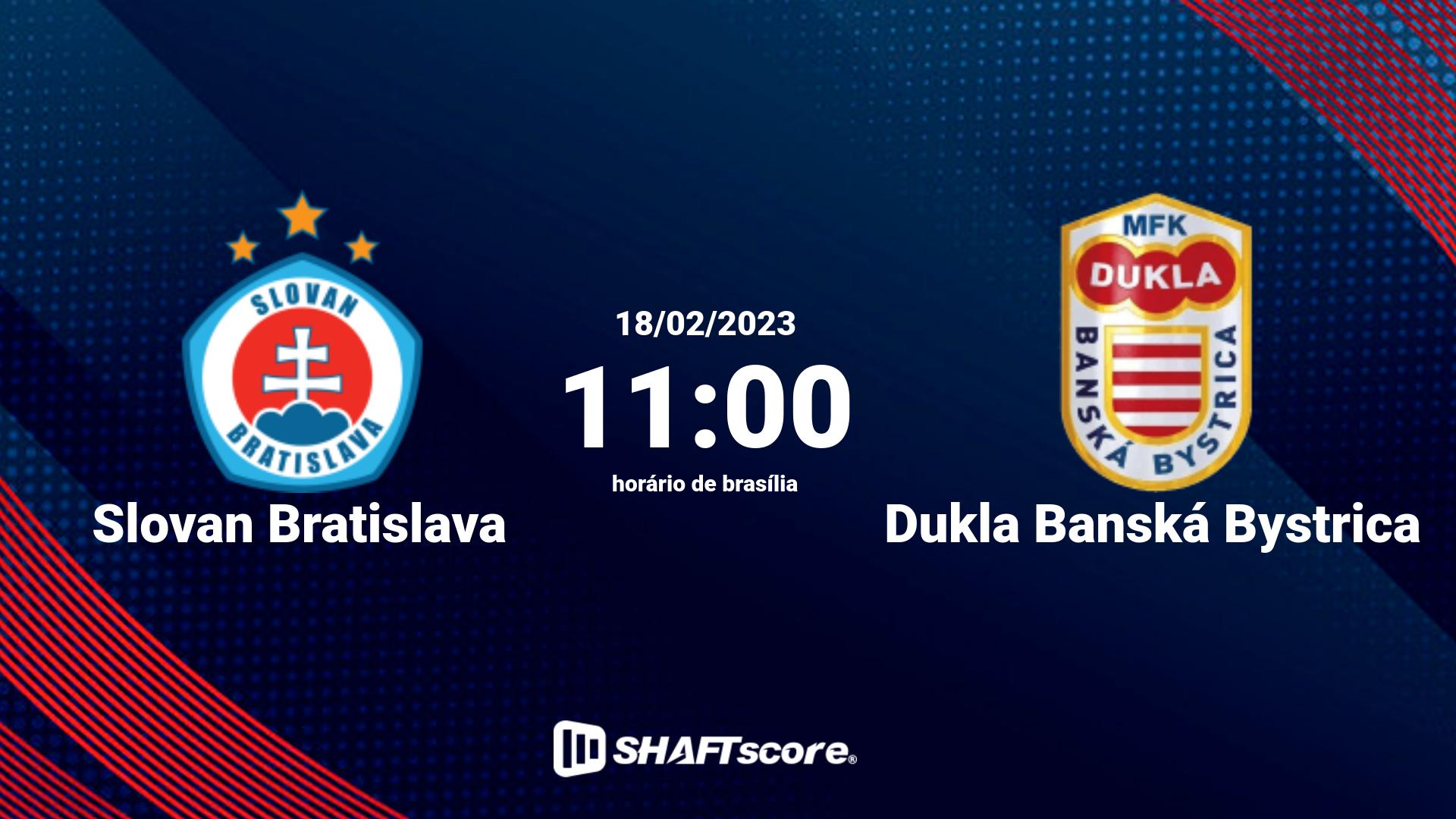 Estatísticas do jogo Slovan Bratislava vs Dukla Banská Bystrica 18.02 11:00