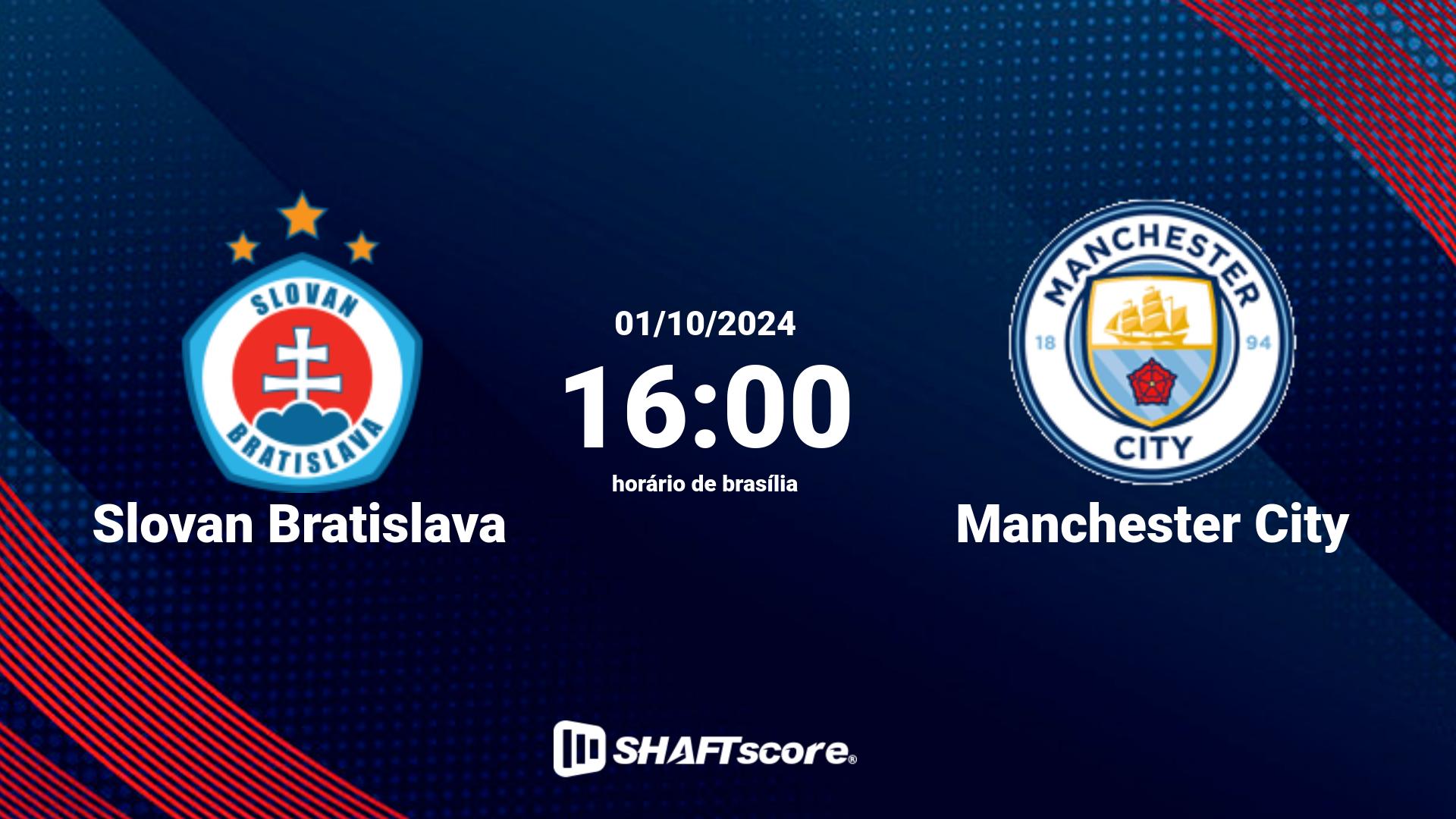 Estatísticas do jogo Slovan Bratislava vs Manchester City 01.10 16:00