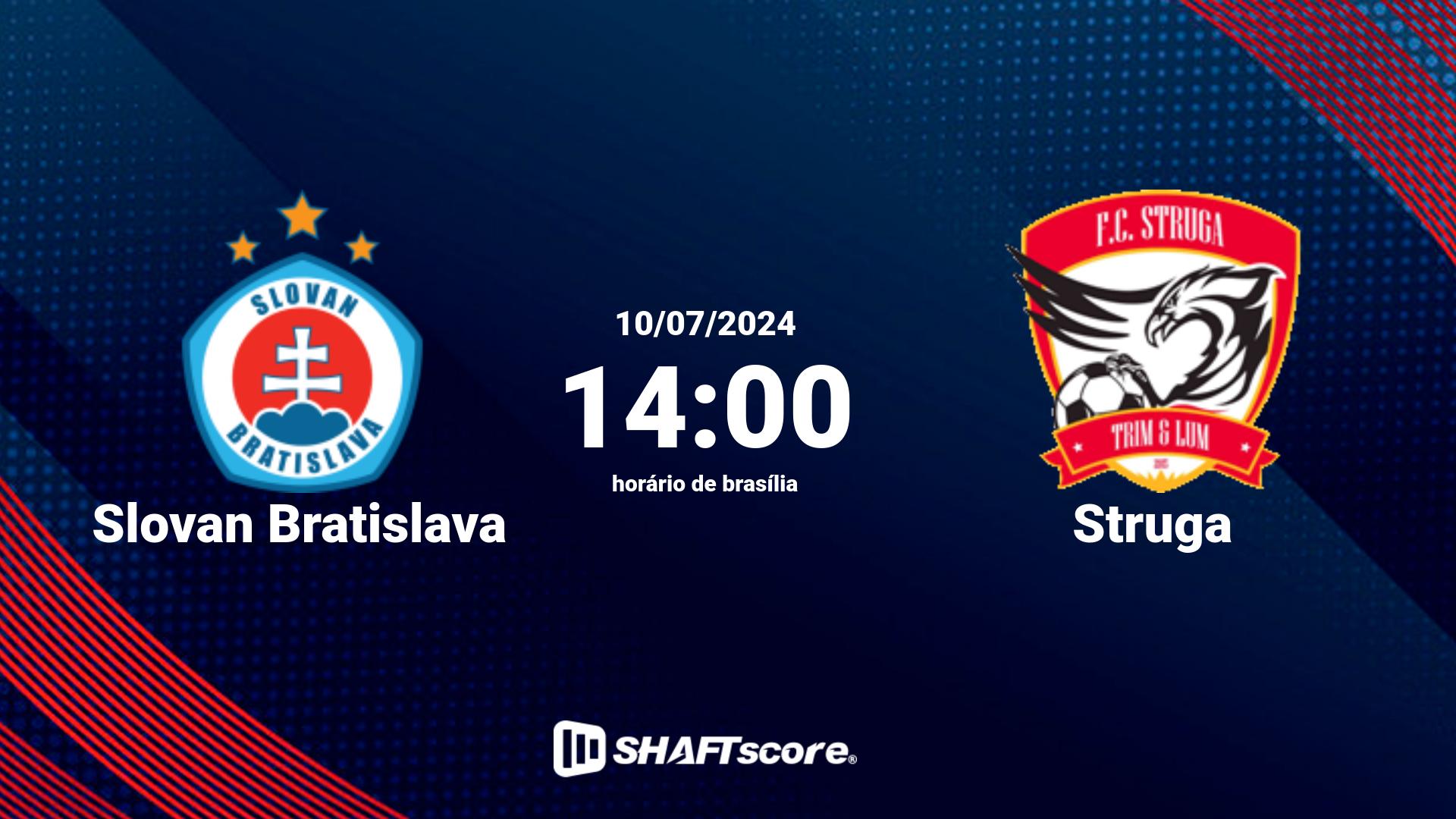 Estatísticas do jogo Slovan Bratislava vs Struga 10.07 14:00