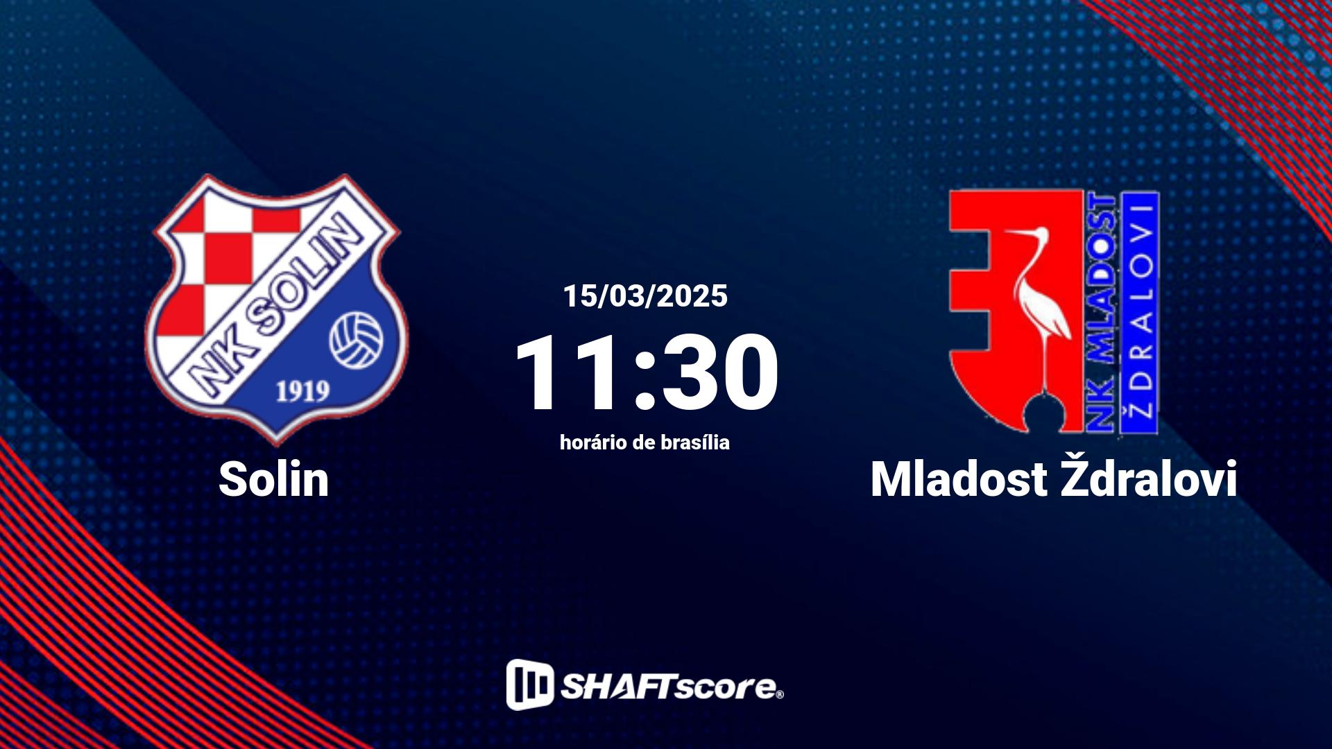 Estatísticas do jogo Solin vs Mladost Ždralovi 15.03 11:30